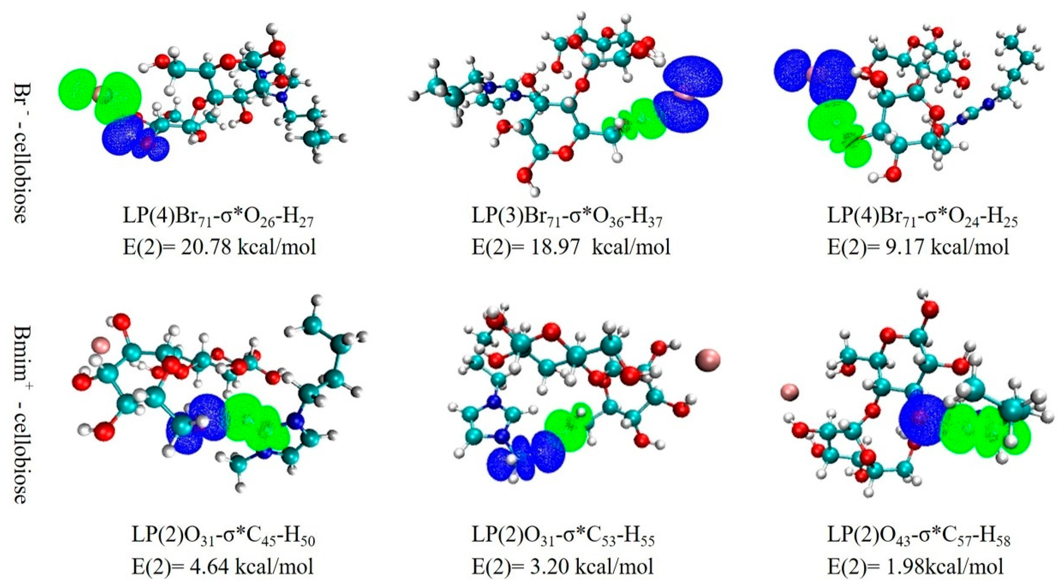 Molecules 26 03169 g009