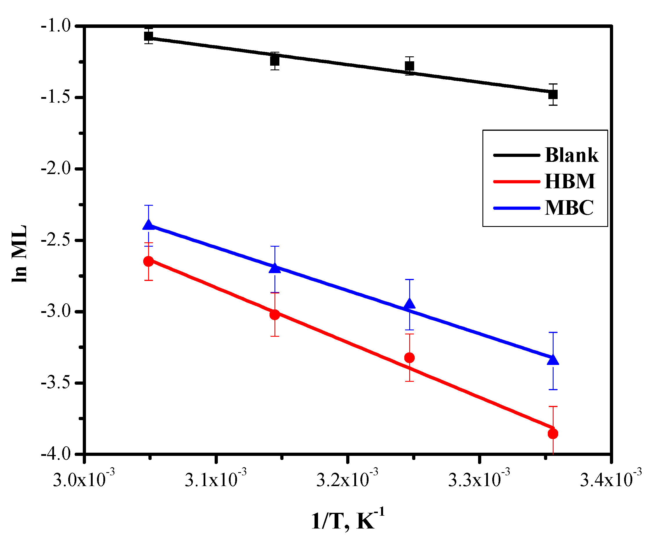 Molecules 26 03183 g001