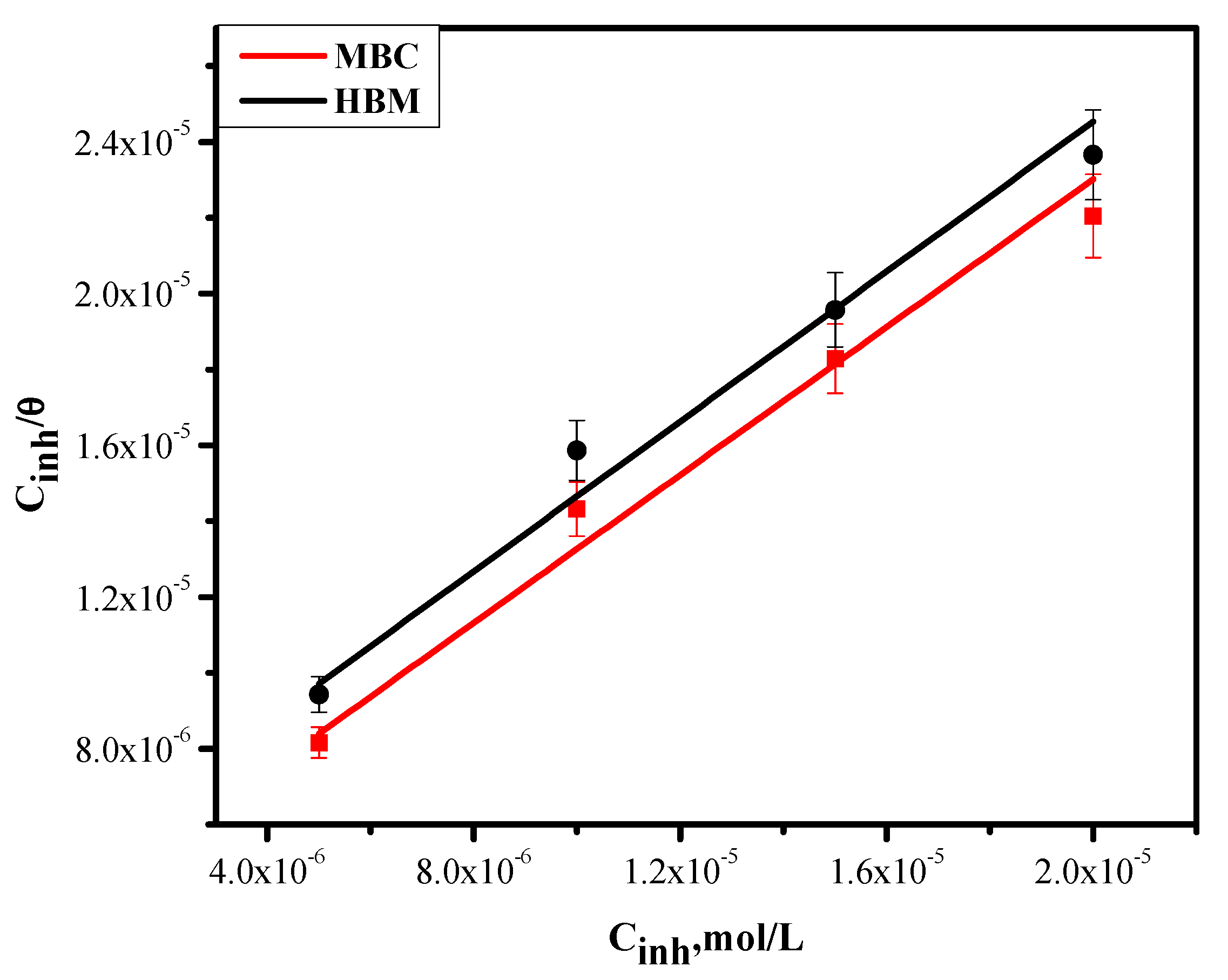 Molecules 26 03183 g002