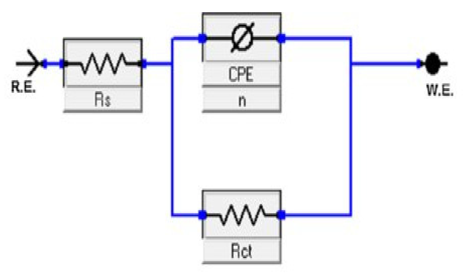 Molecules 26 03183 g004