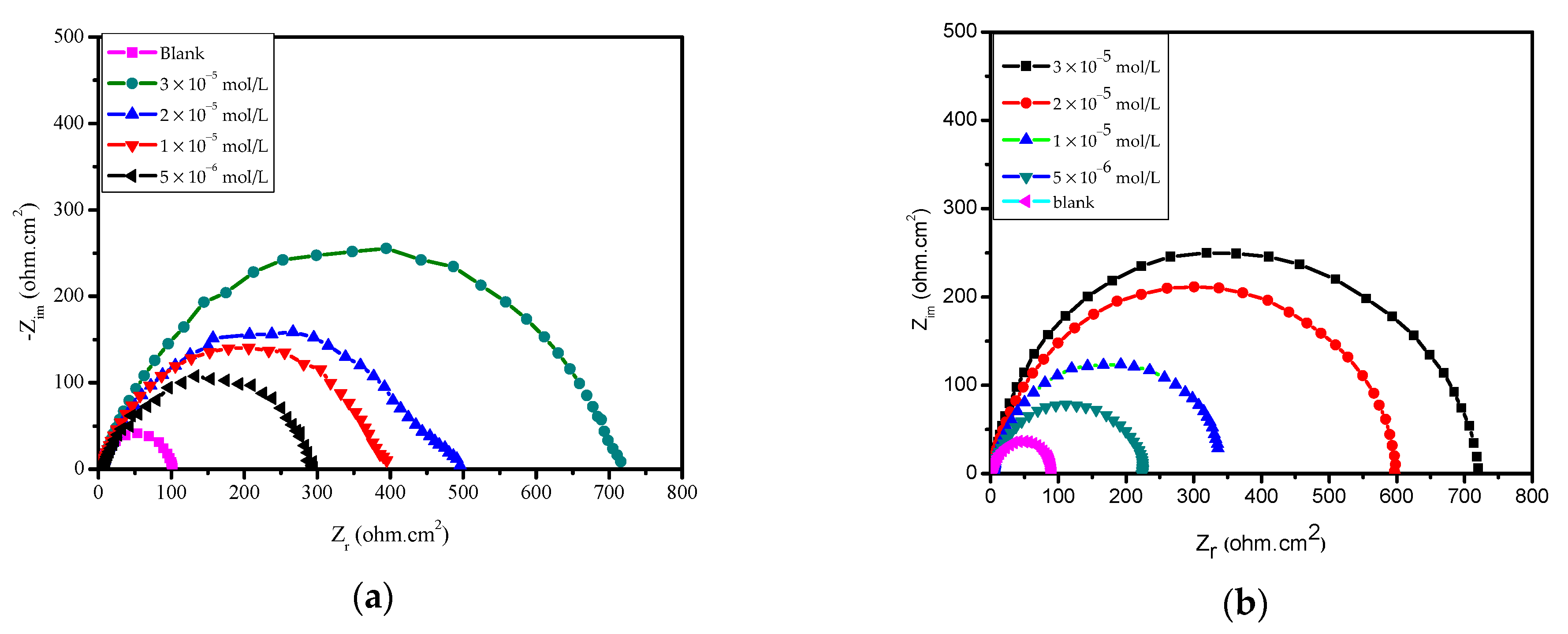 Molecules 26 03183 g005