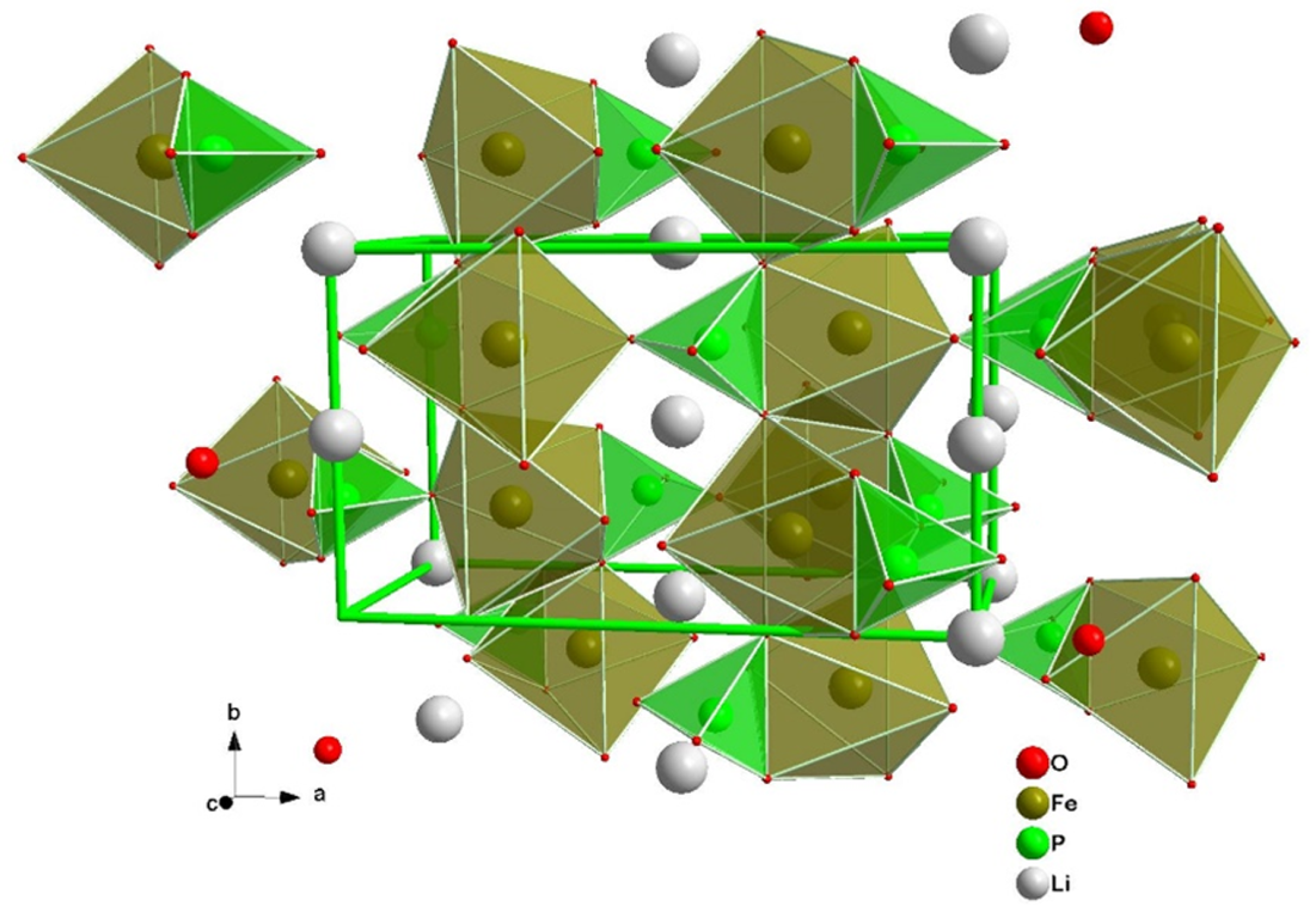 Molecules 26 03188 g003 Molecules 26 03188 g003