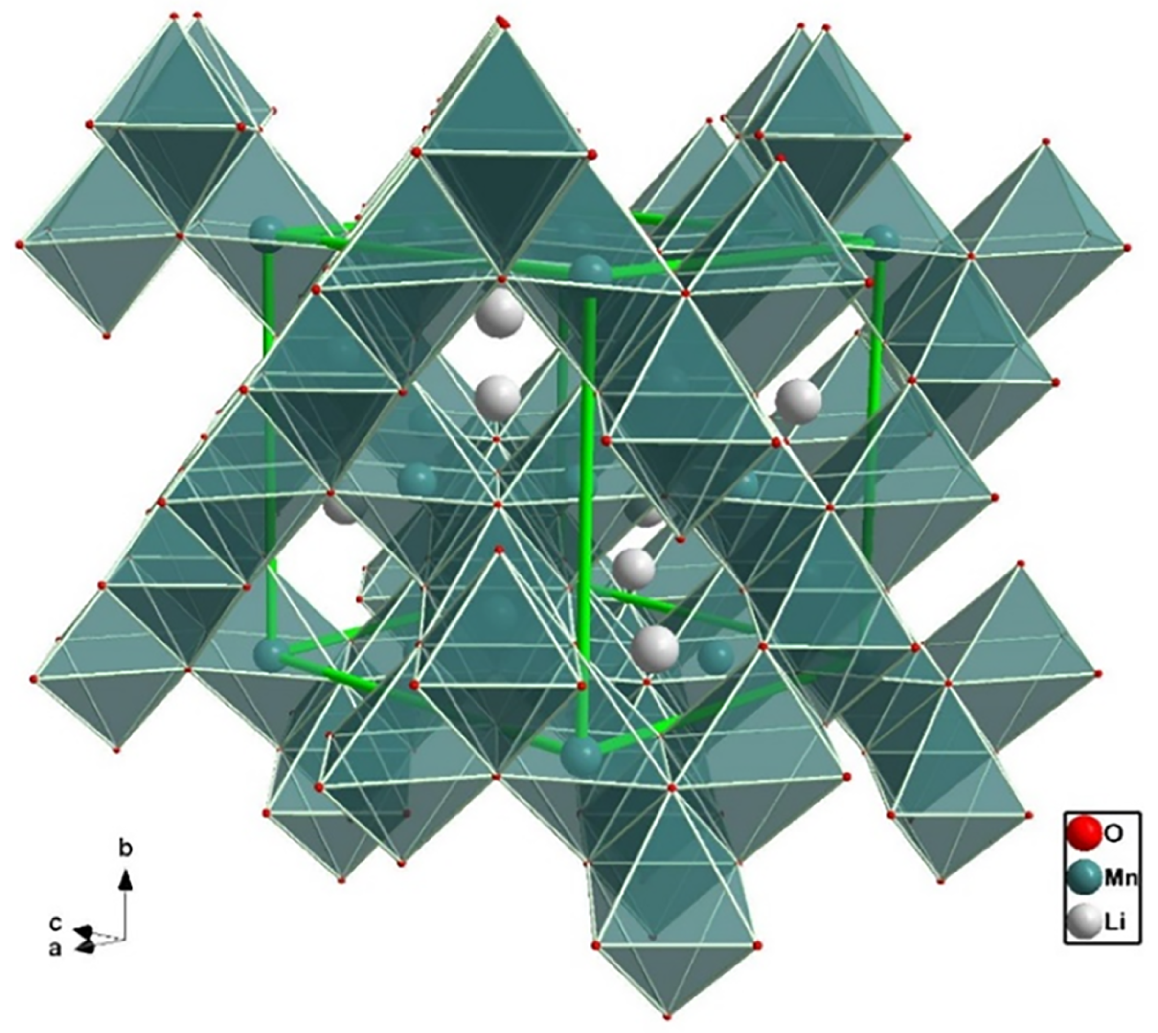 Molecules 26 03188 g004 Molecules 26 03188 g004