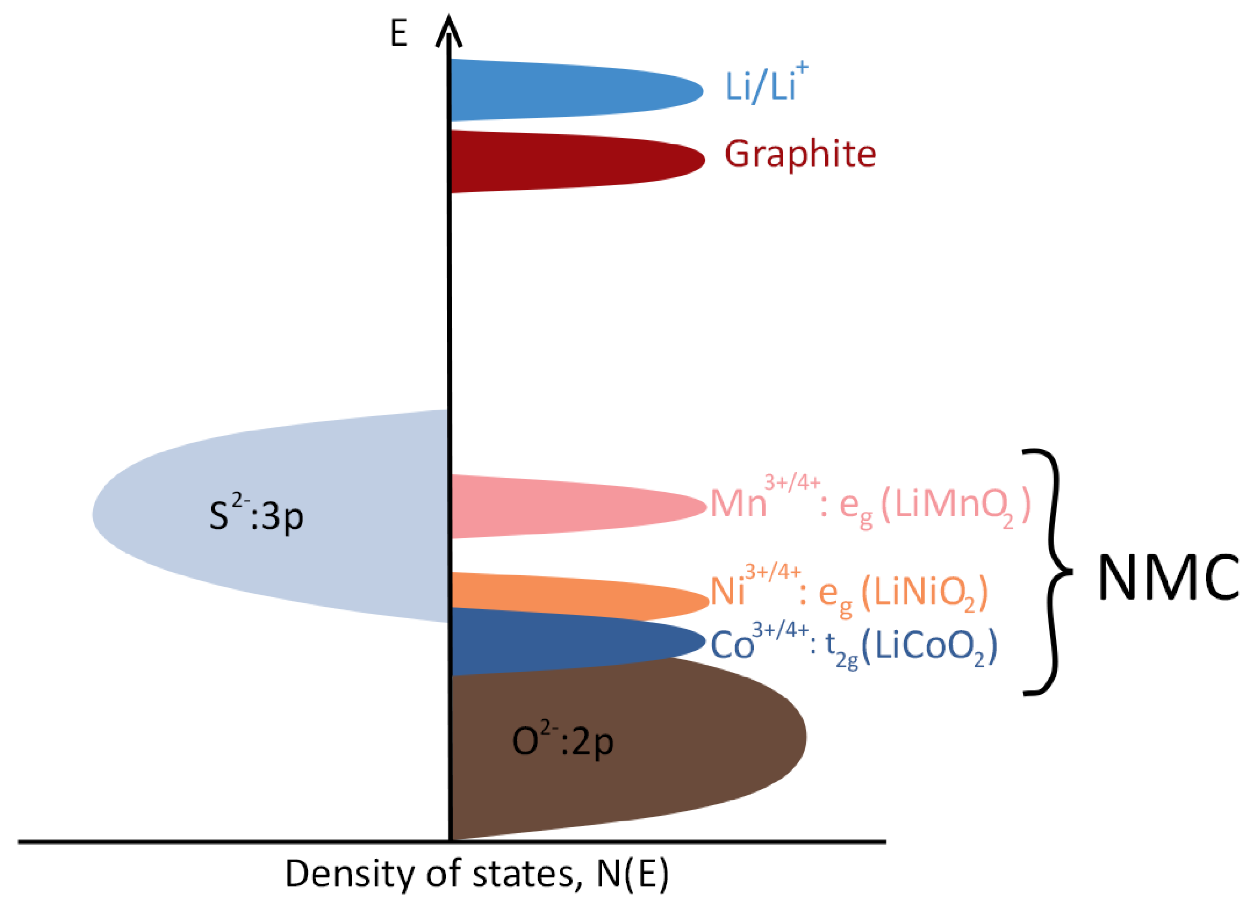 Molecules 26 03188 g006 Molecules 26 03188 g006