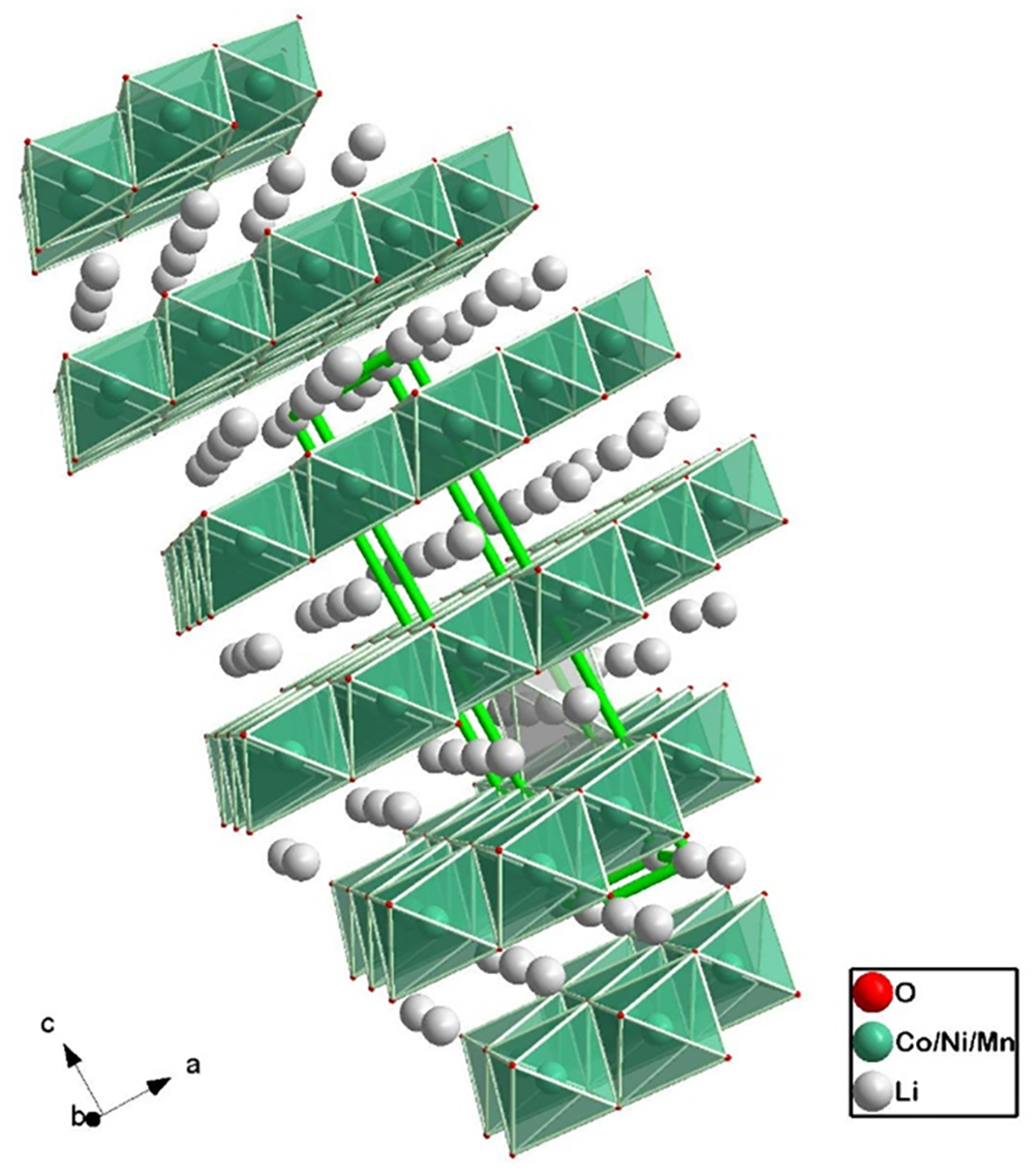 Molecules 26 03188 g007 Molecules 26 03188 g007