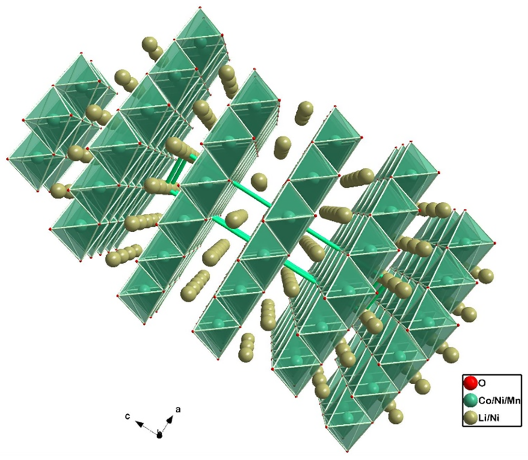 Molecules 26 03188 g008 Molecules 26 03188 g008