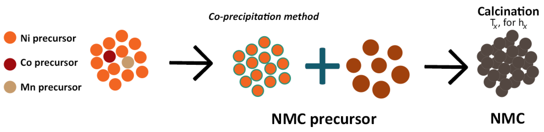 Molecules 26 03188 g009 Molecules 26 03188 g009