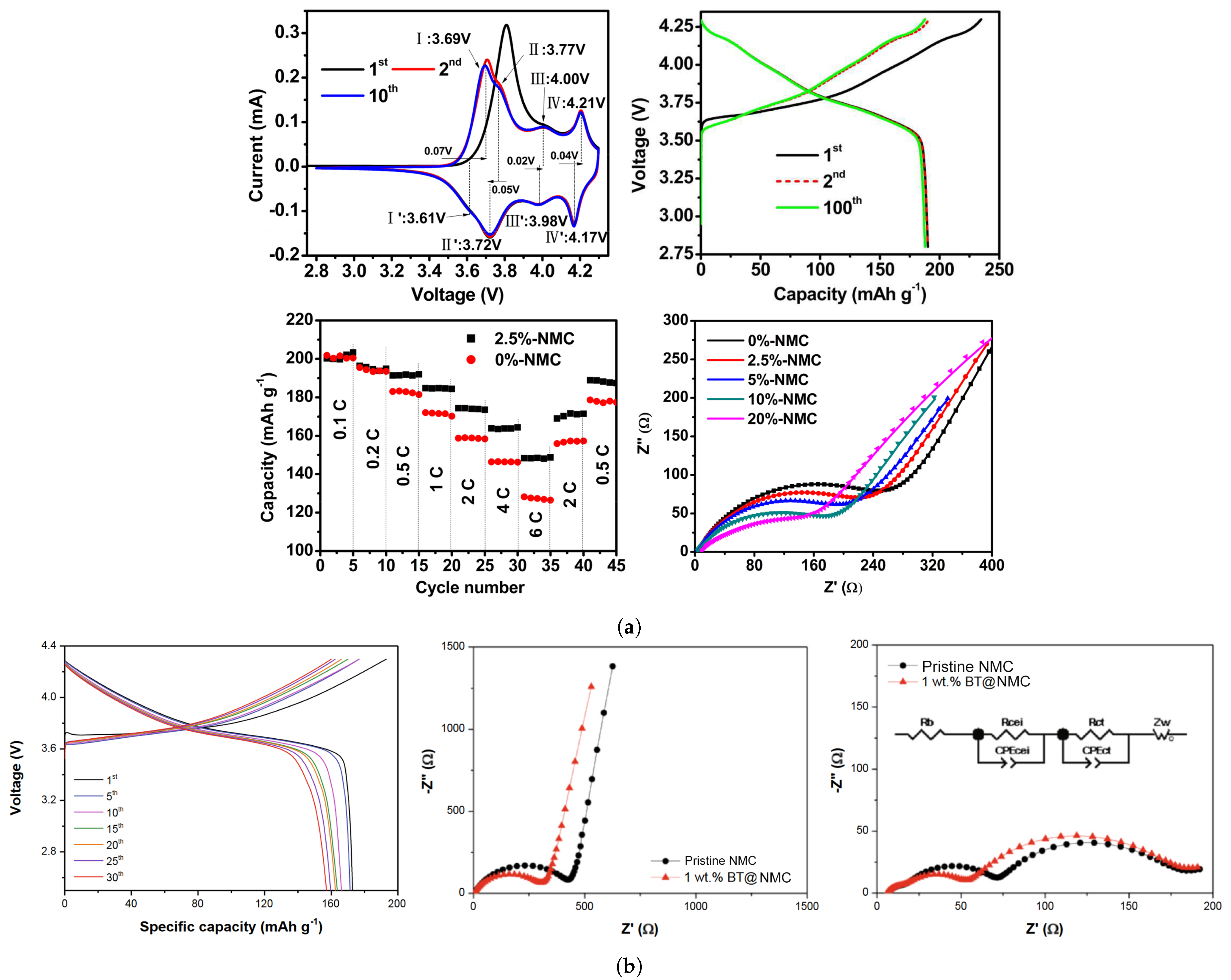 Molecules 26 03188 g010 Molecules 26 03188 g010