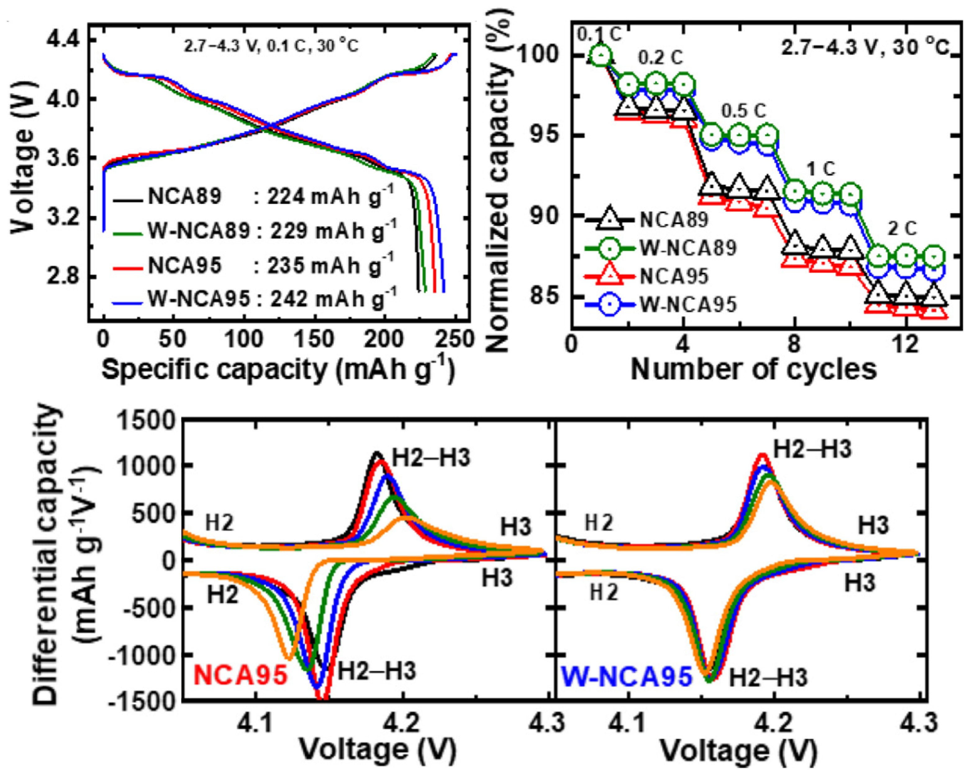 Molecules 26 03188 g014 Molecules 26 03188 g014