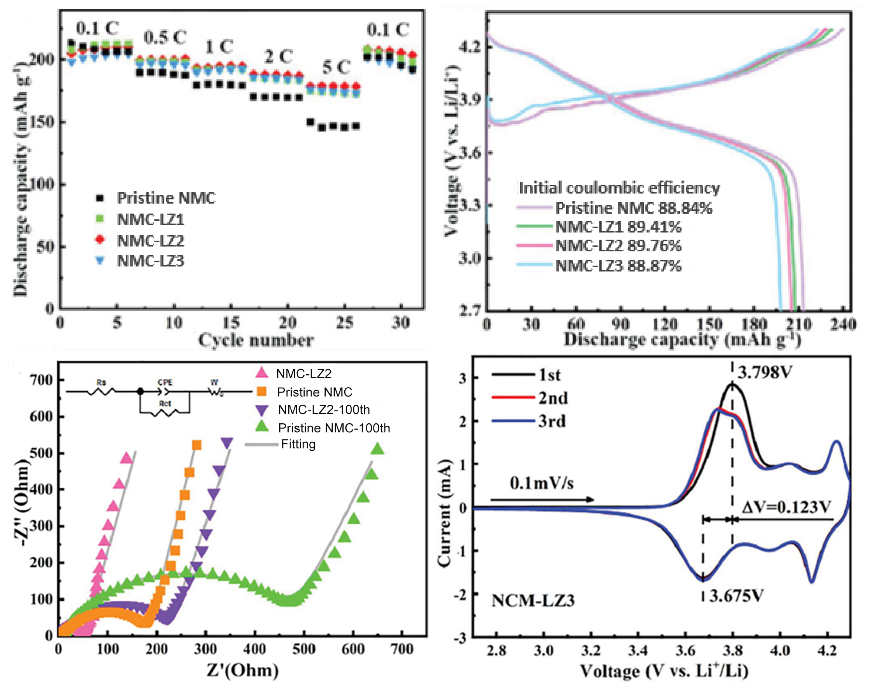 Molecules 26 03188 g015 Molecules 26 03188 g015