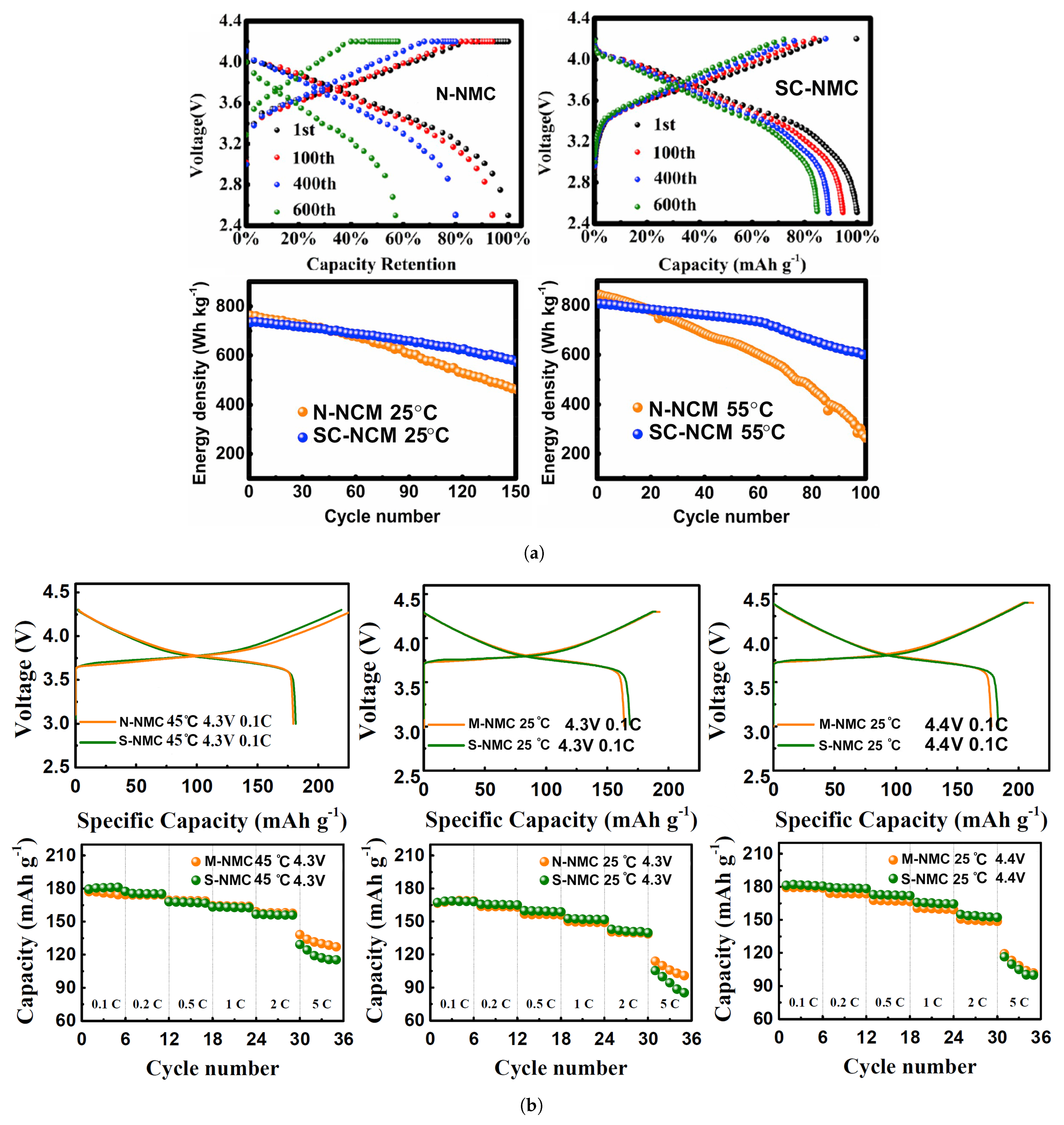 Molecules 26 03188 g018 Molecules 26 03188 g018