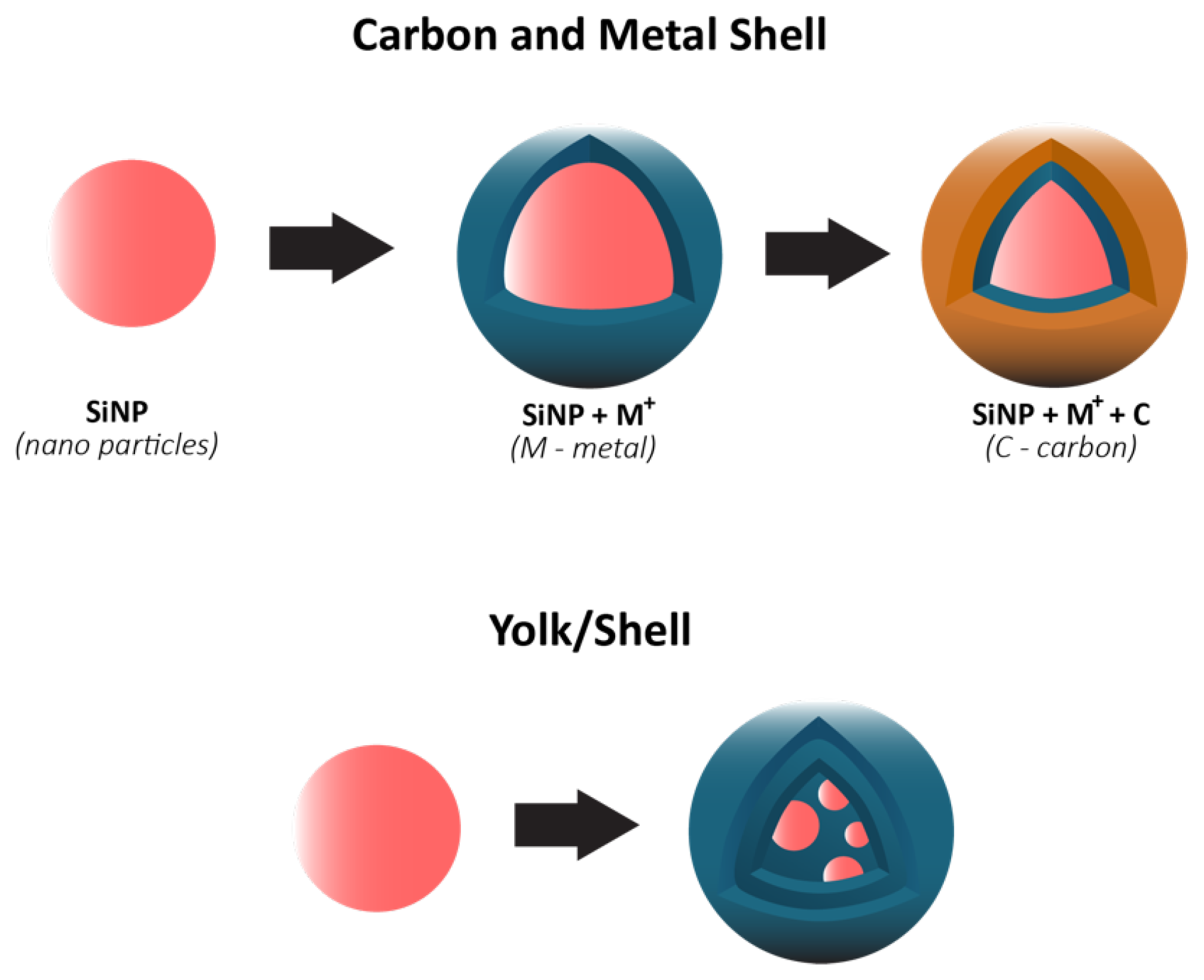 Molecules 26 03188 g019 Molecules 26 03188 g019