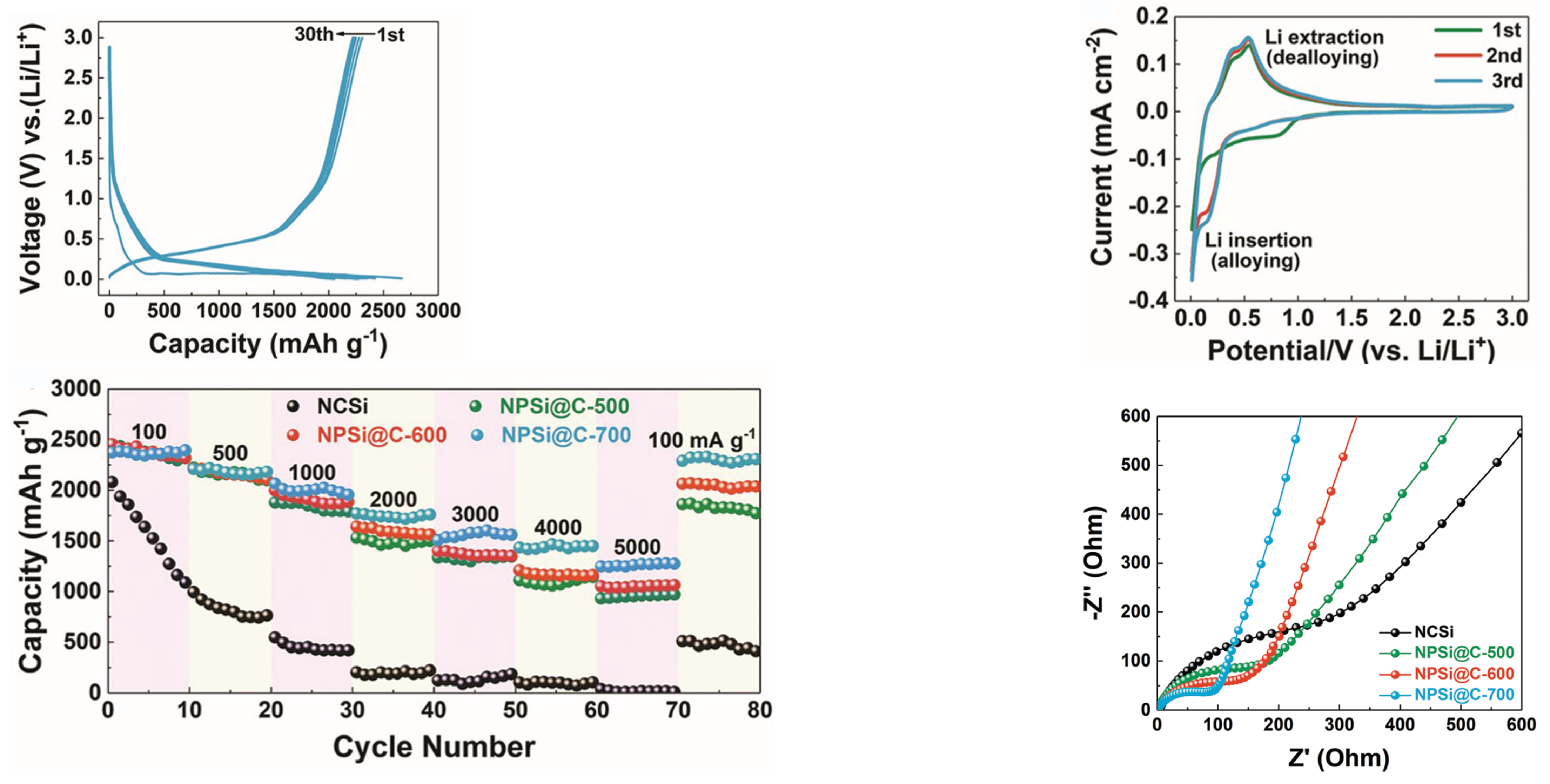 Molecules 26 03188 g022 Molecules 26 03188 g022