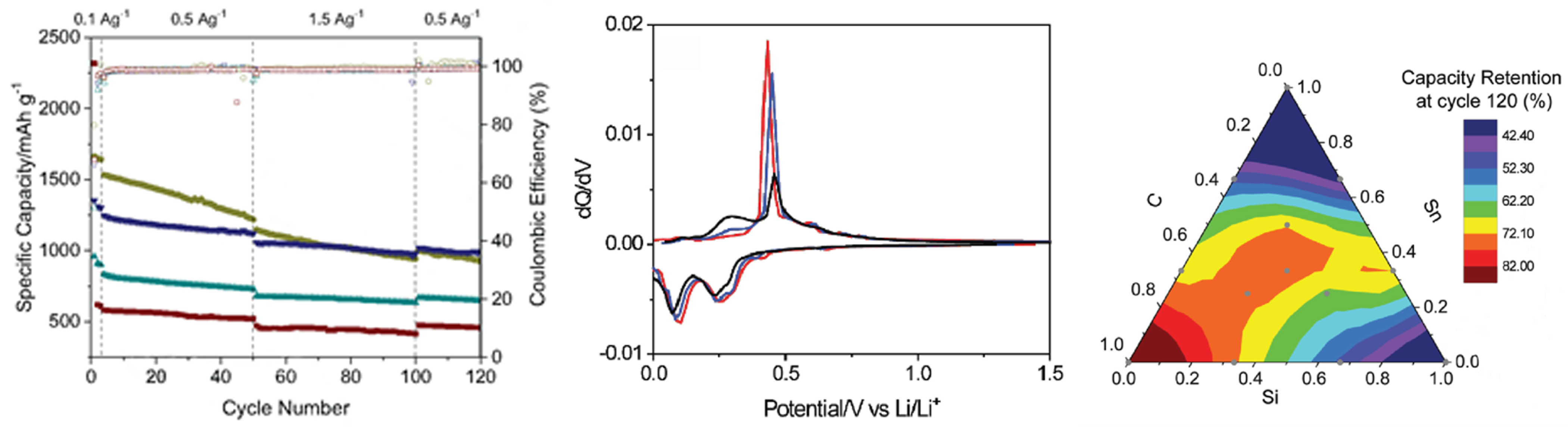 Molecules 26 03188 g024 Molecules 26 03188 g024