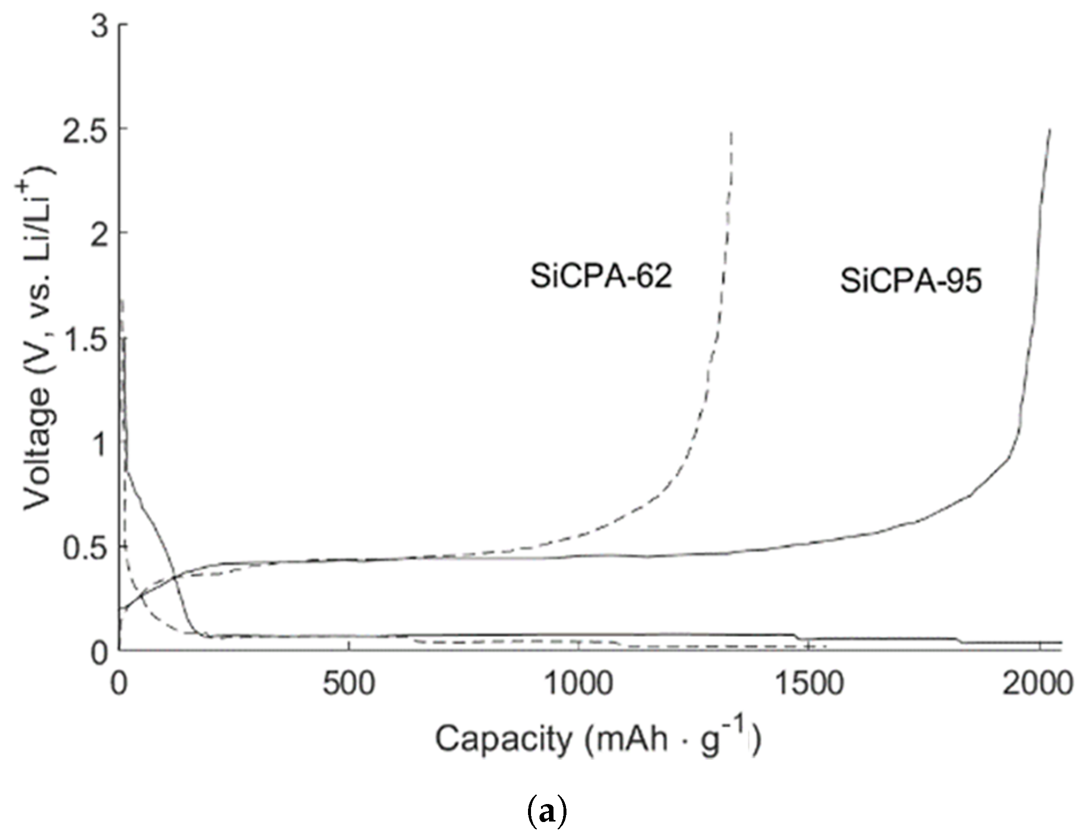 Molecules 26 03188 g025a Molecules 26 03188 g025a