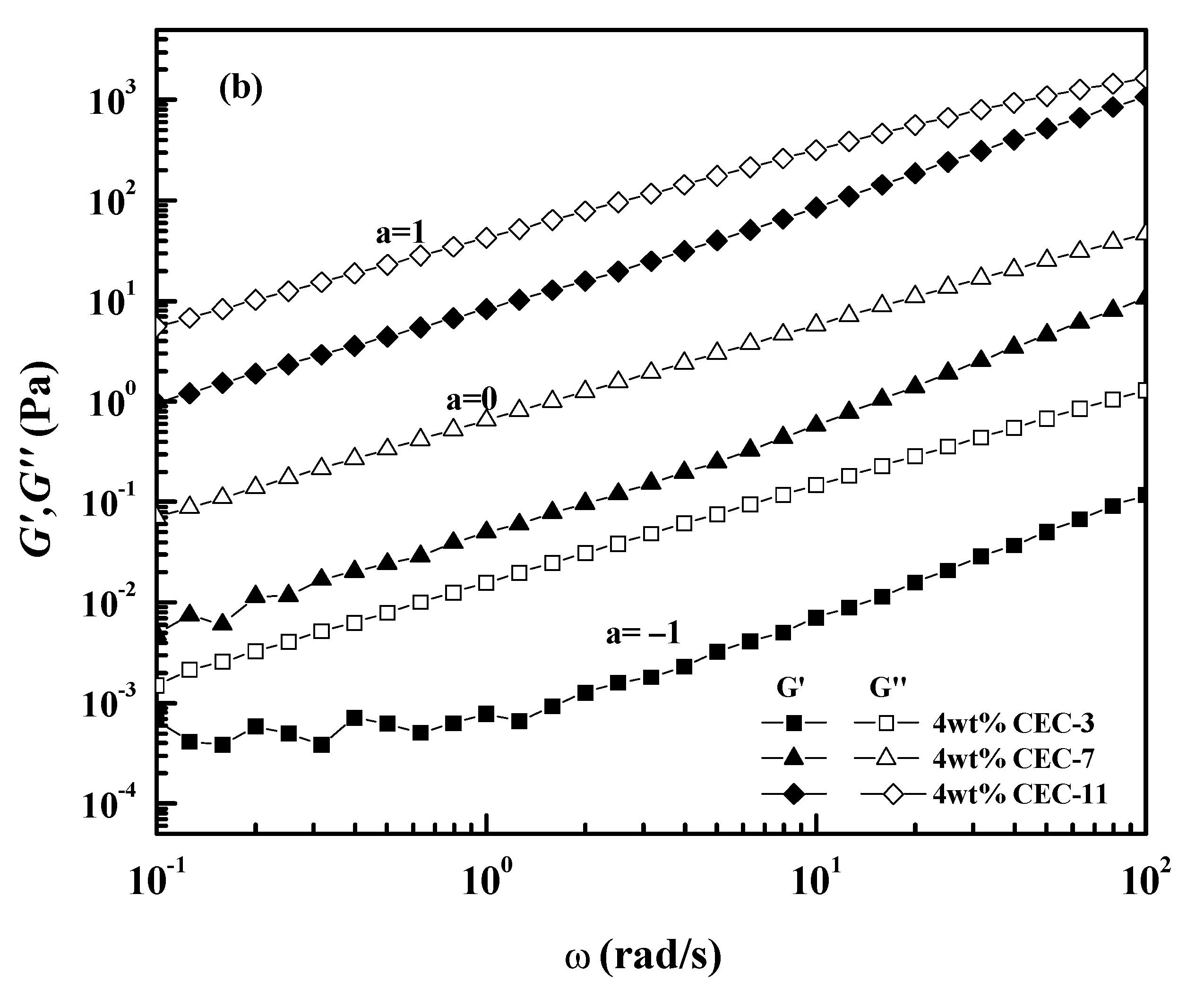 Molecules 26 03201 g005b Molecules 26 03201 g005b
