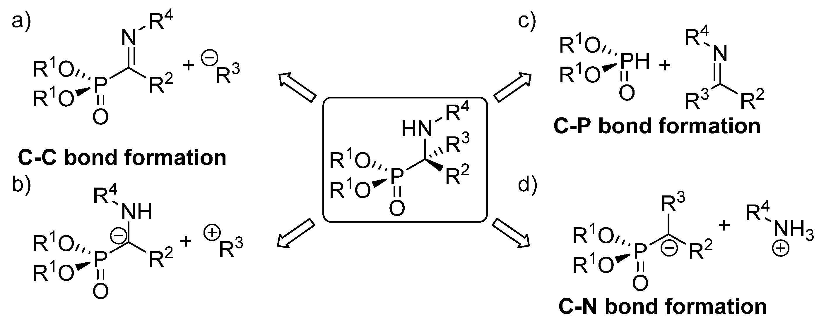 Molecules 26 03202 g004