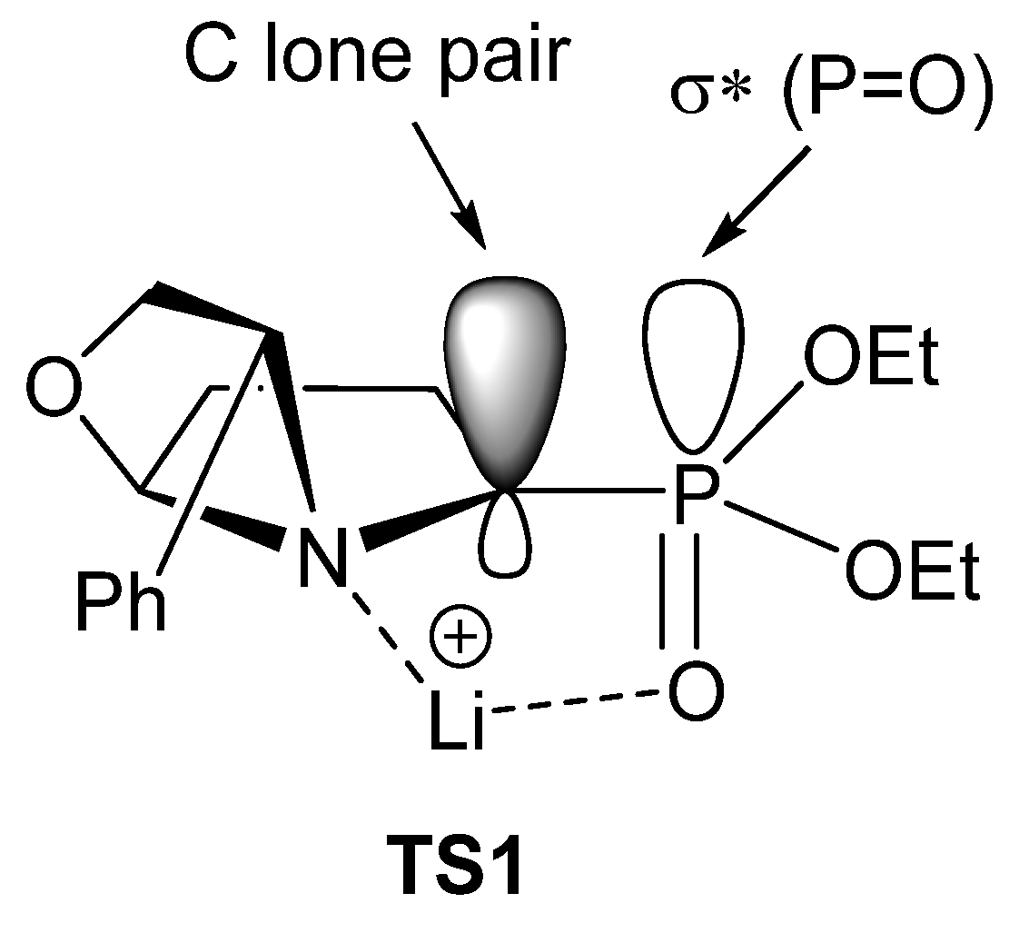 Molecules 26 03202 g005