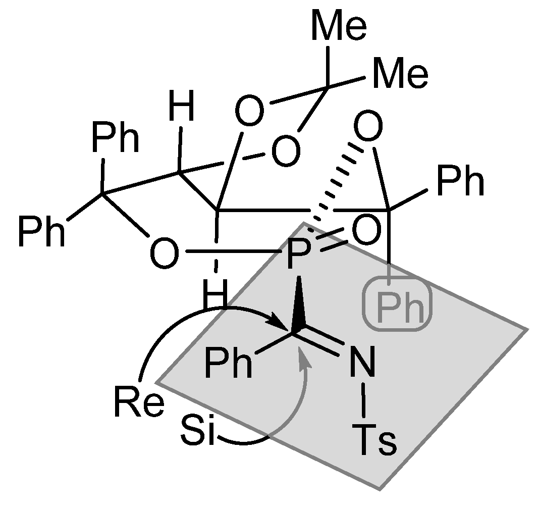 Molecules 26 03202 g006