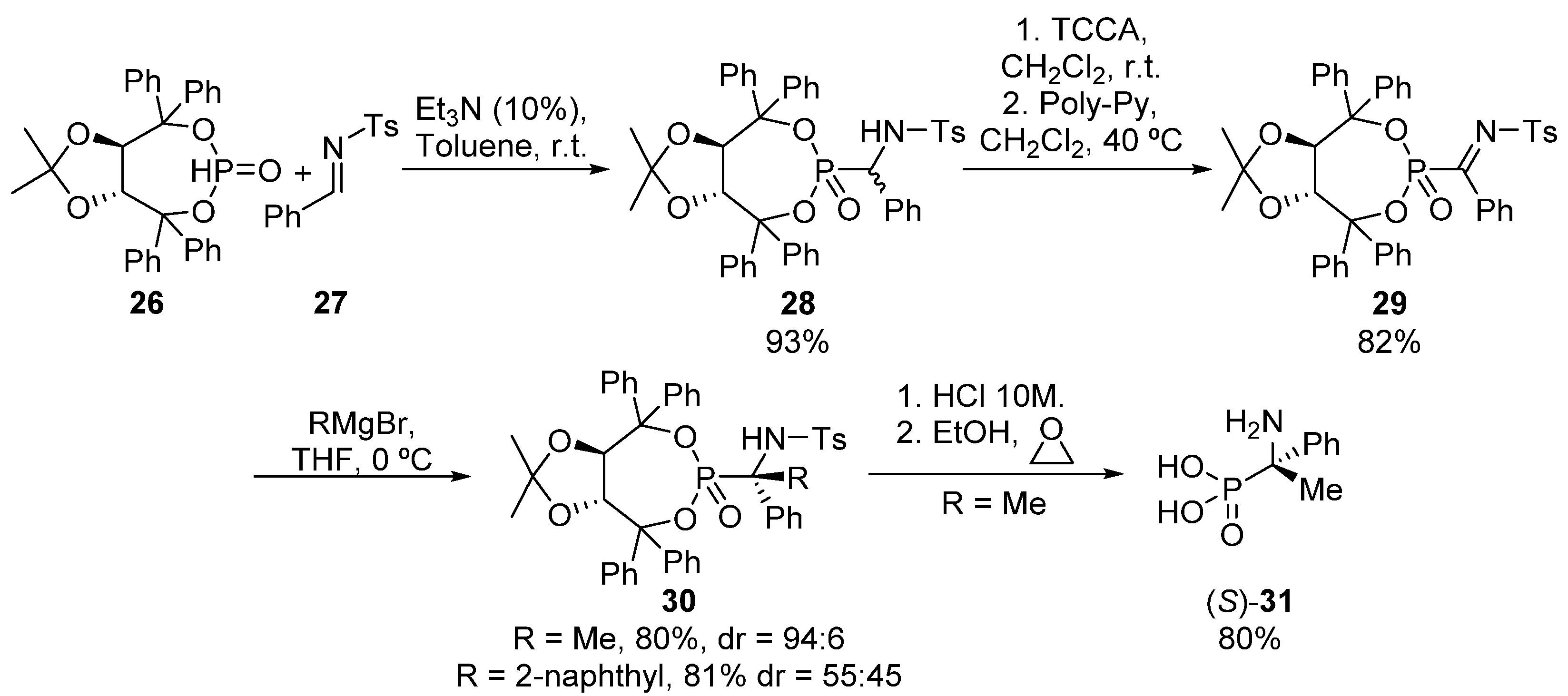 Molecules 26 03202 sch004