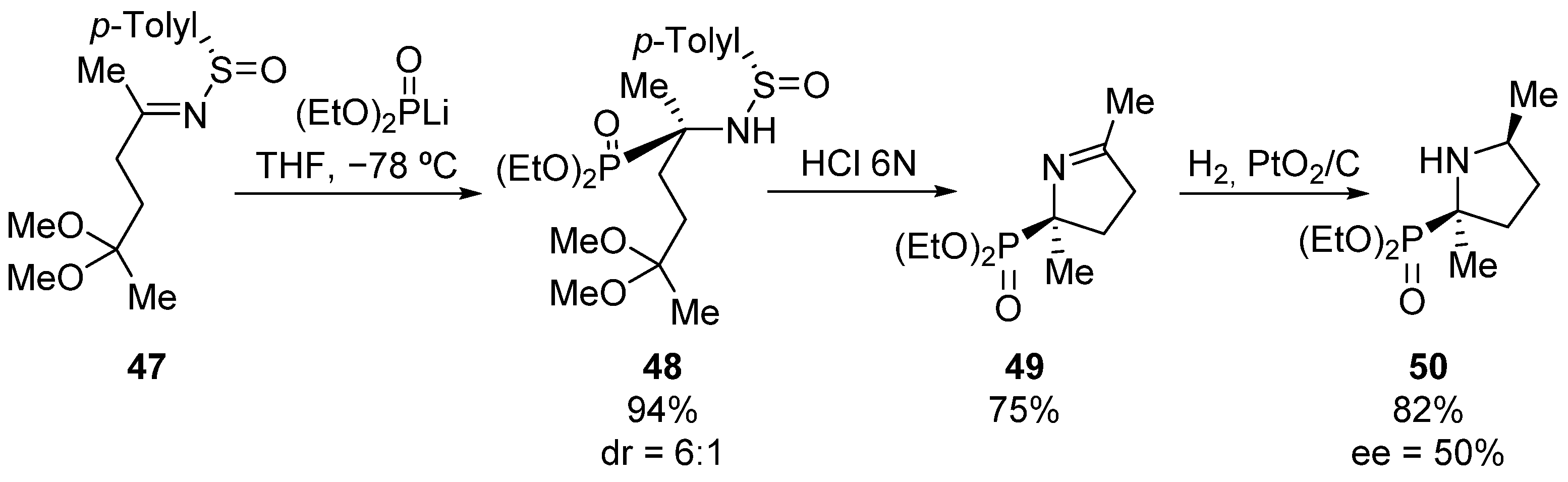 Molecules 26 03202 sch008