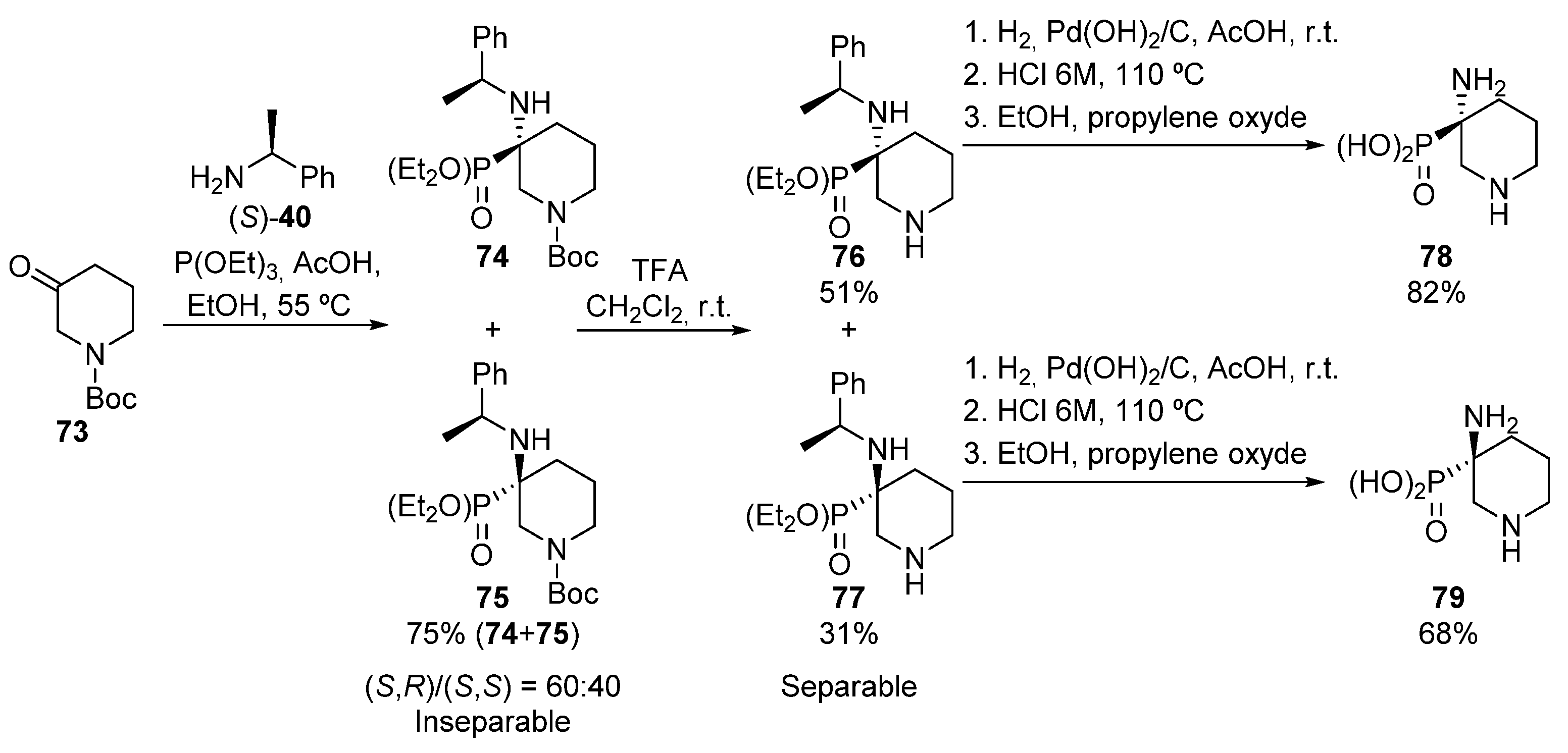 Molecules 26 03202 sch015