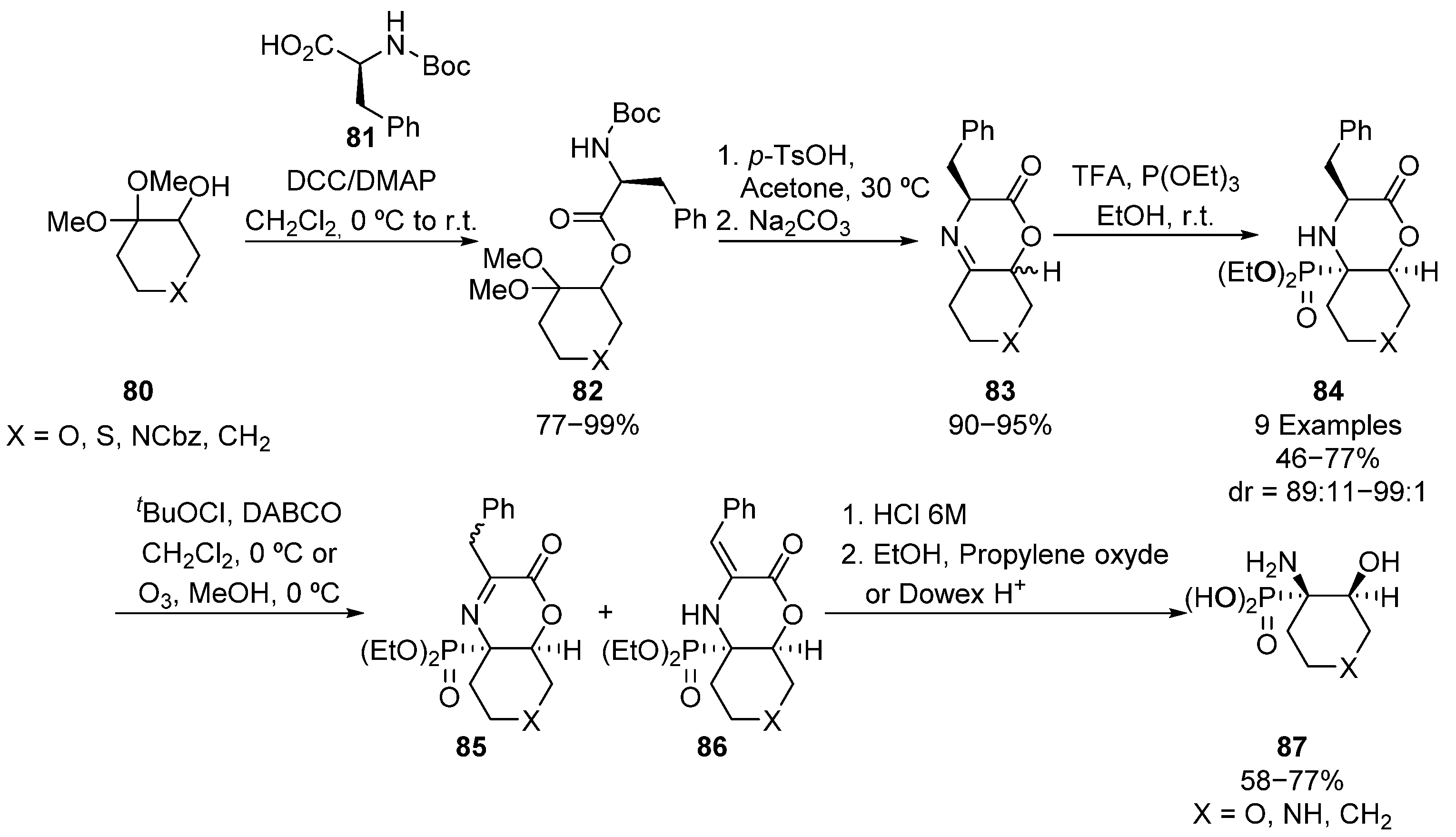 Molecules 26 03202 sch016
