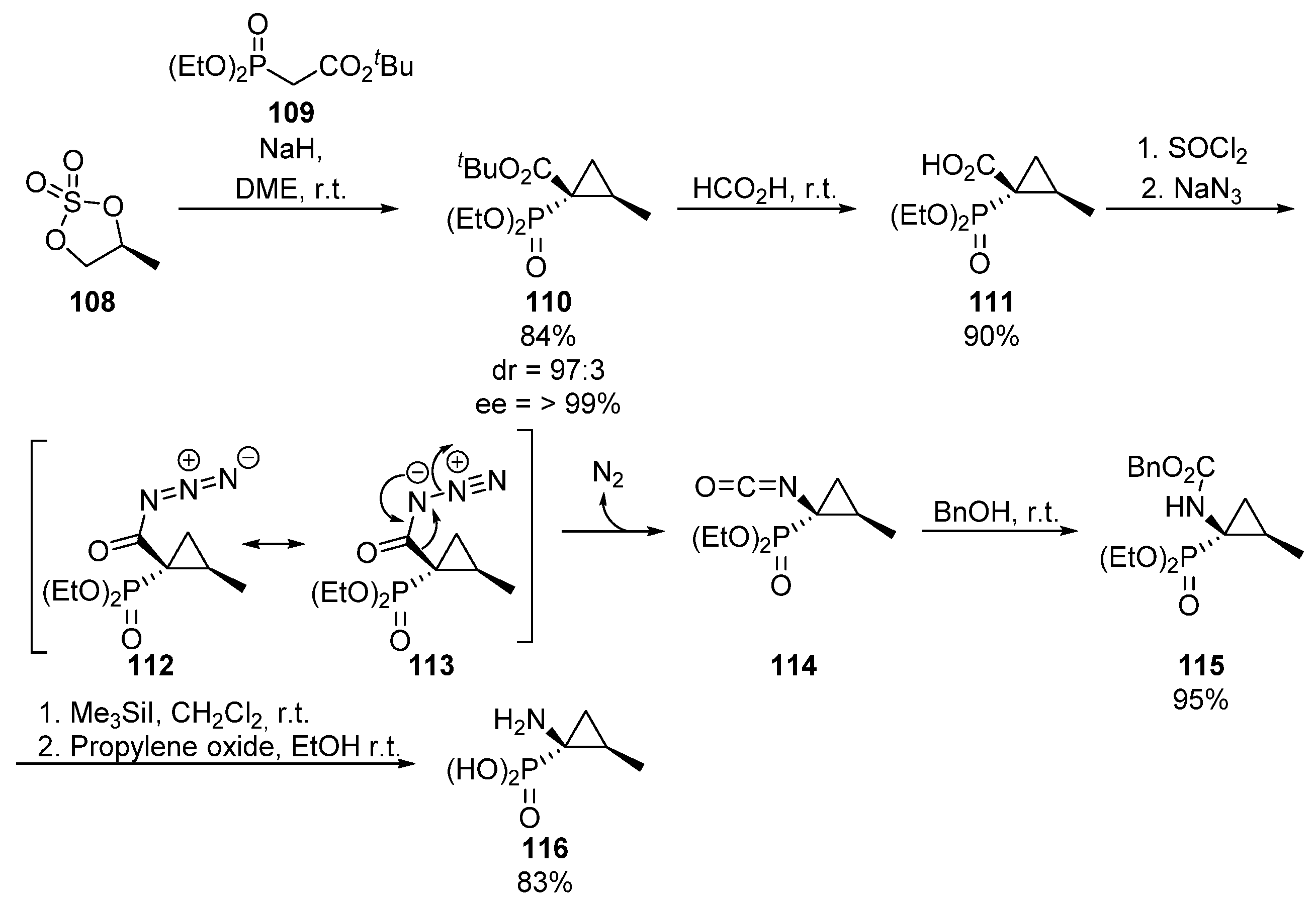 Molecules 26 03202 sch021