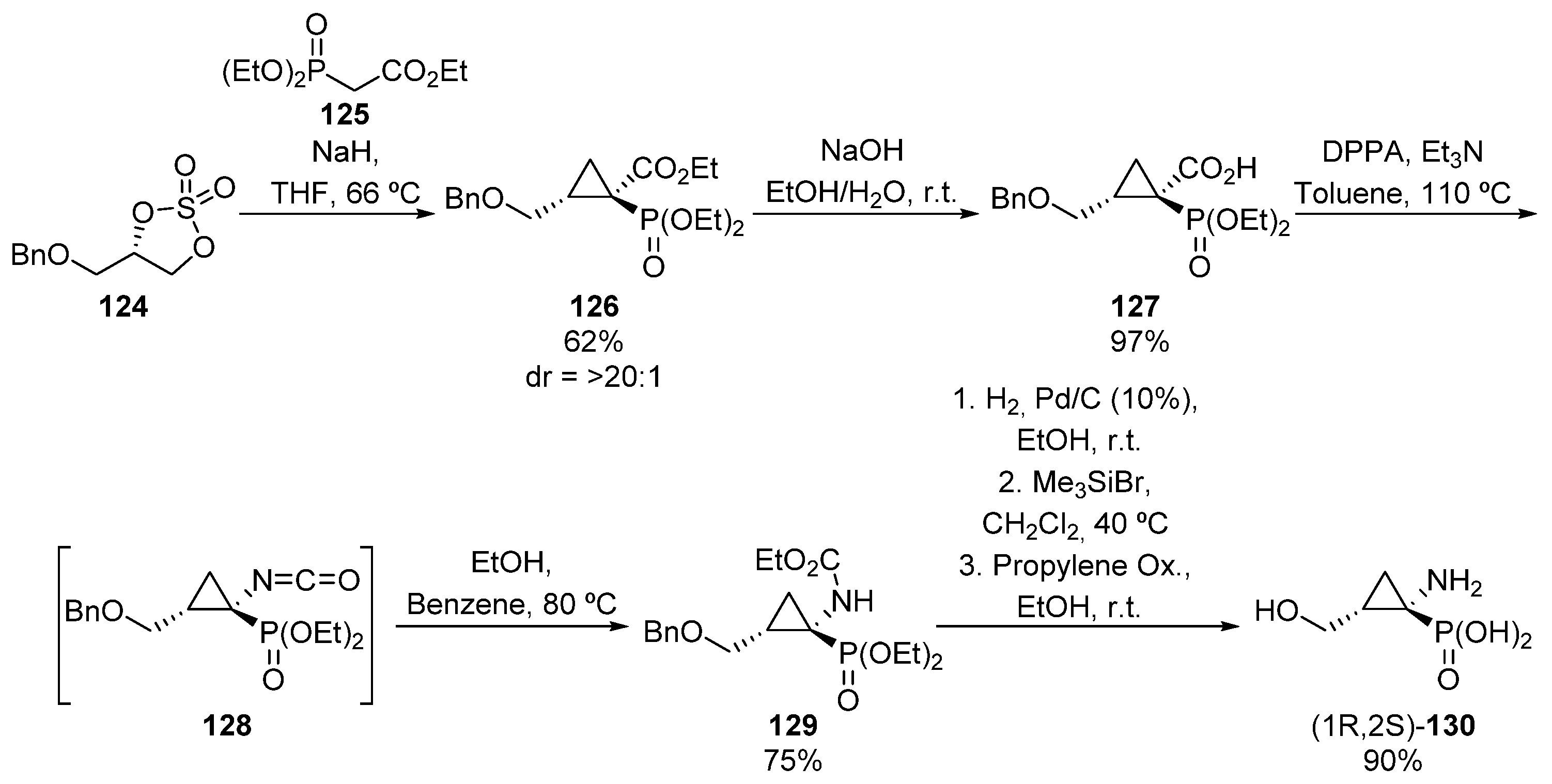 Molecules 26 03202 sch023