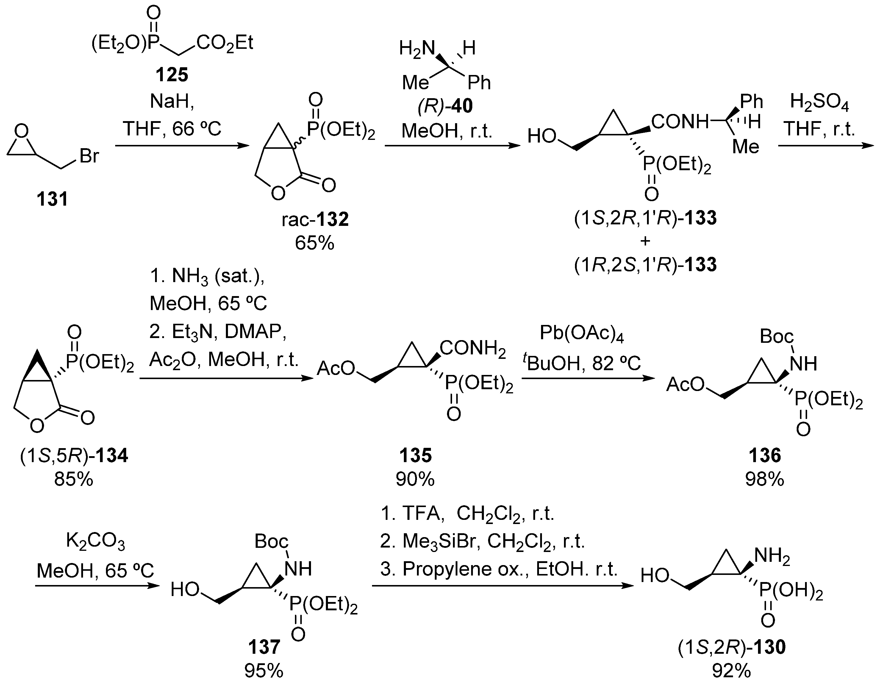 Molecules 26 03202 sch024