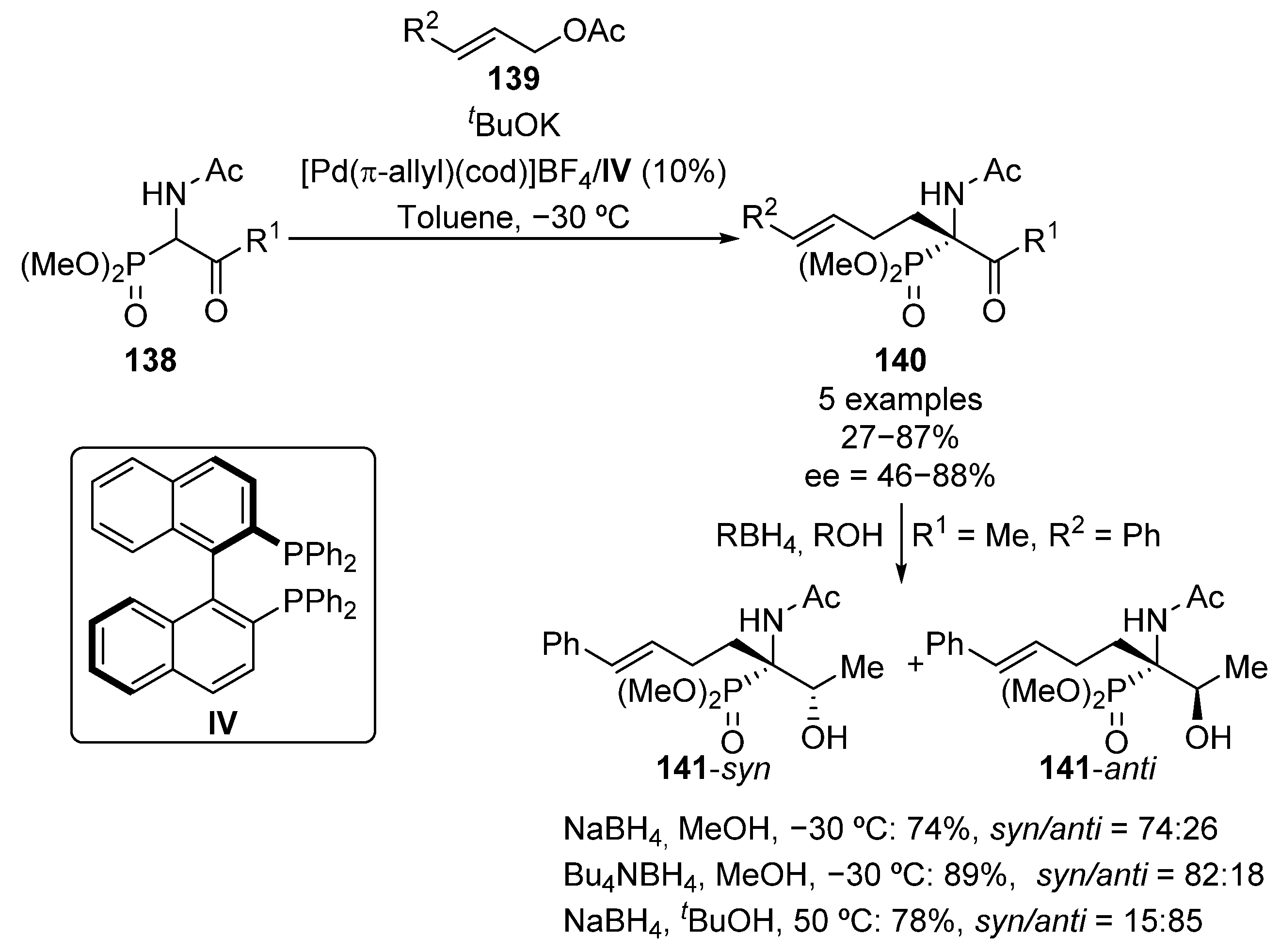 Molecules 26 03202 sch025