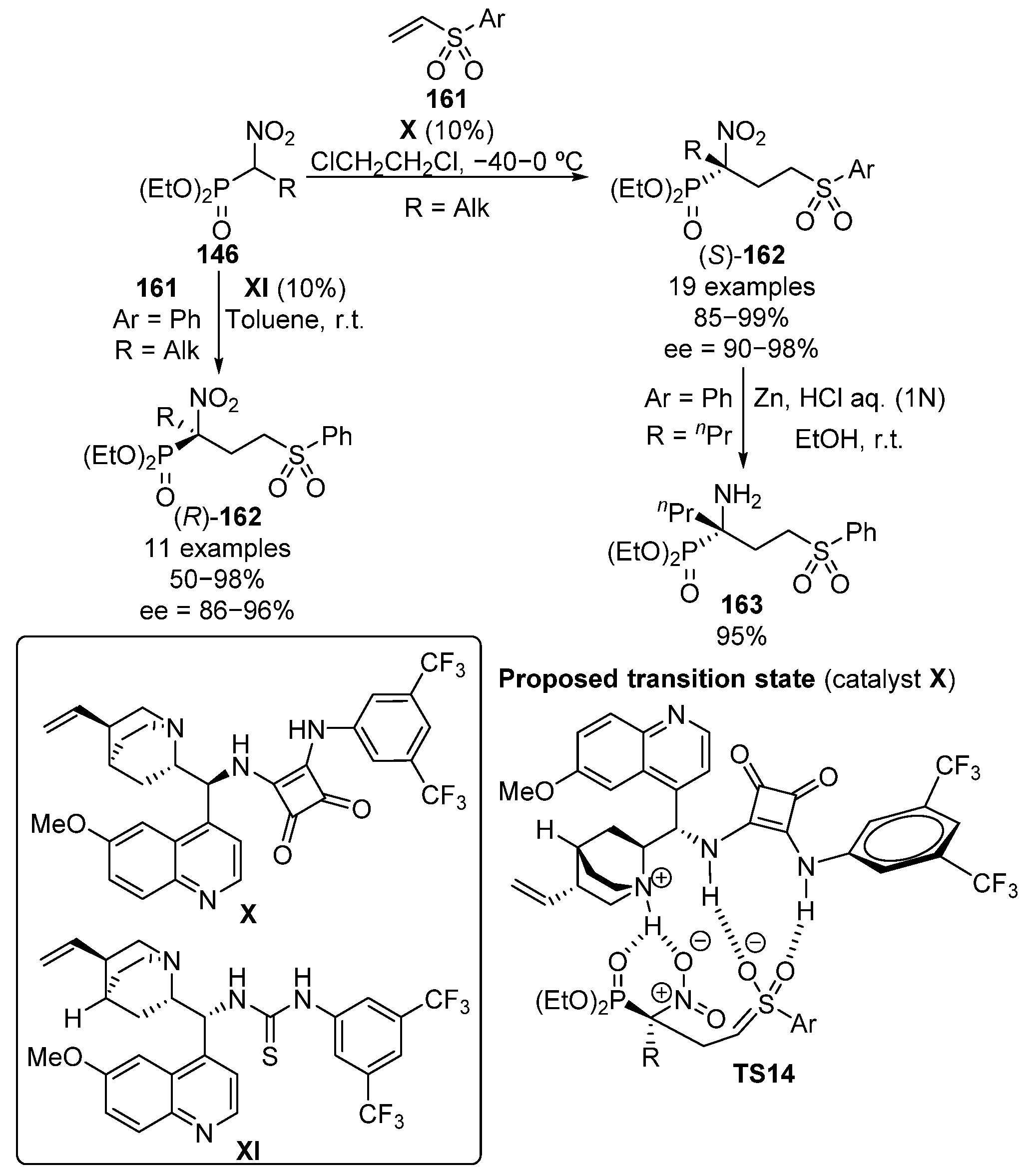 Molecules 26 03202 sch031