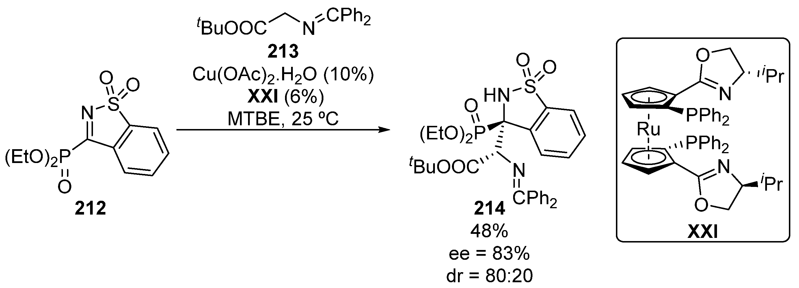 Molecules 26 03202 sch042