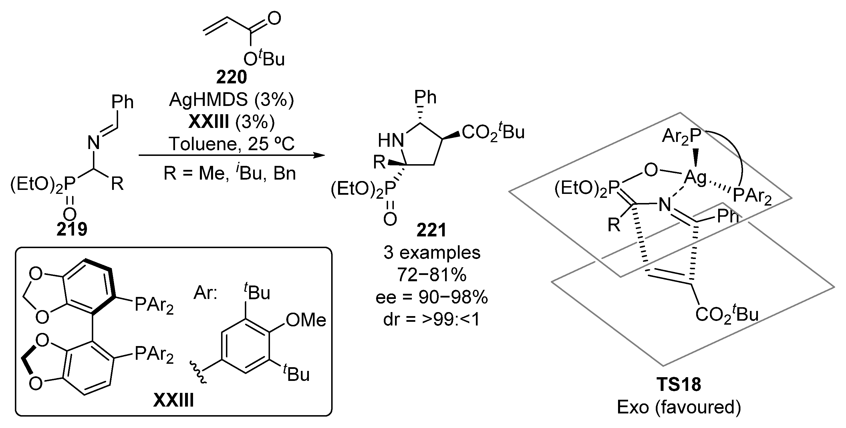 Molecules 26 03202 sch044