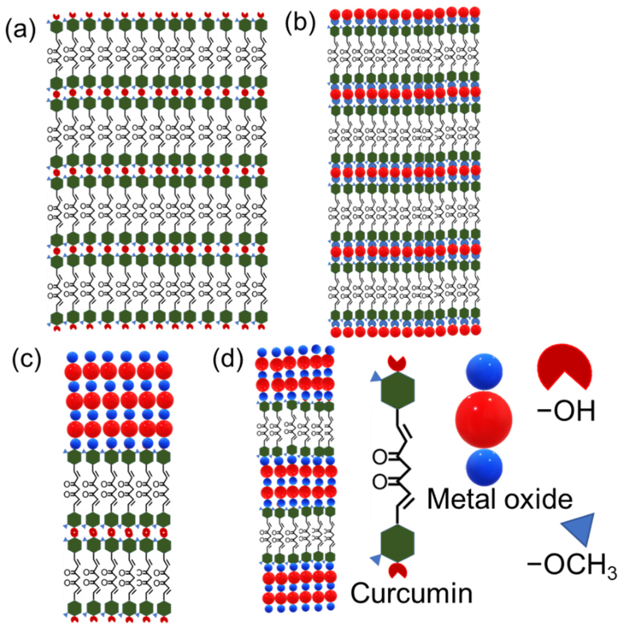 Molecules 26 03214 g001 Molecules 26 03214 g001