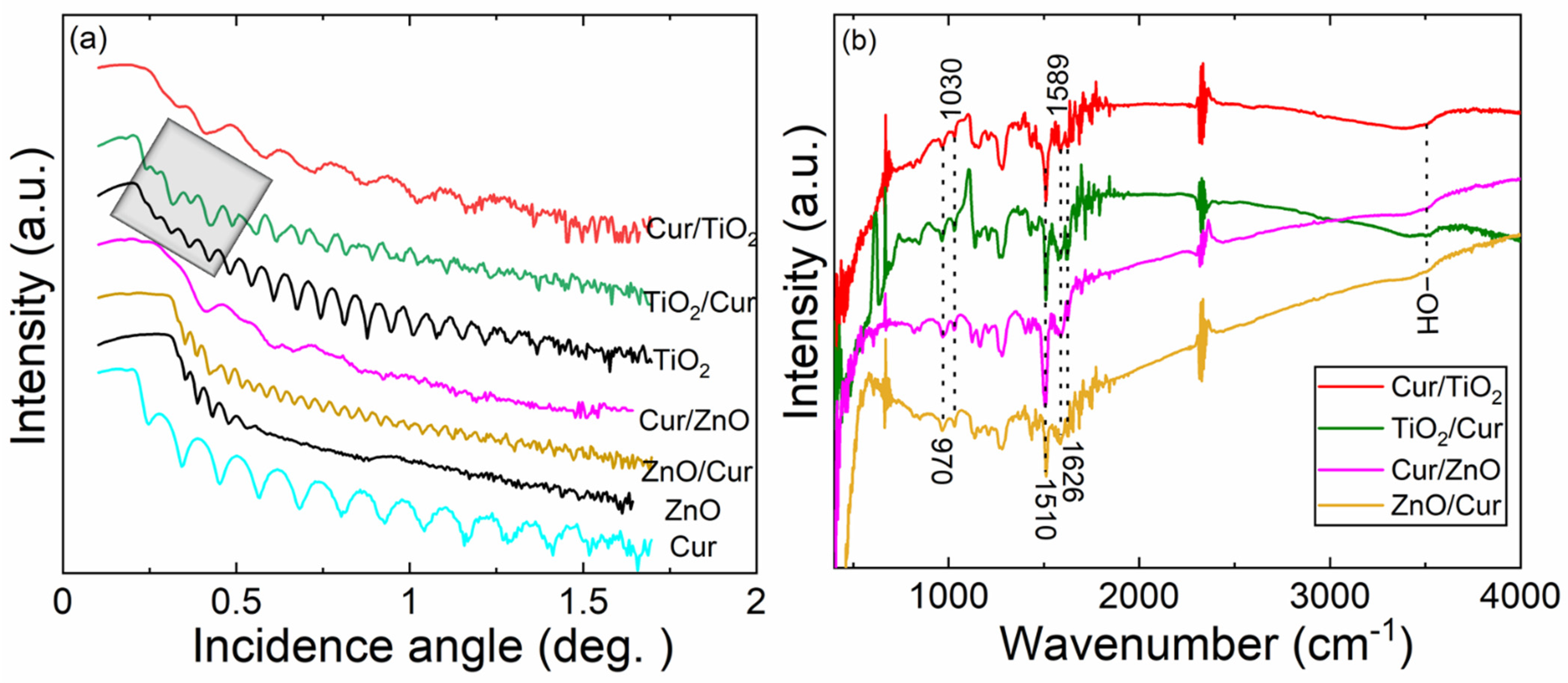 Molecules 26 03214 g005 Molecules 26 03214 g005