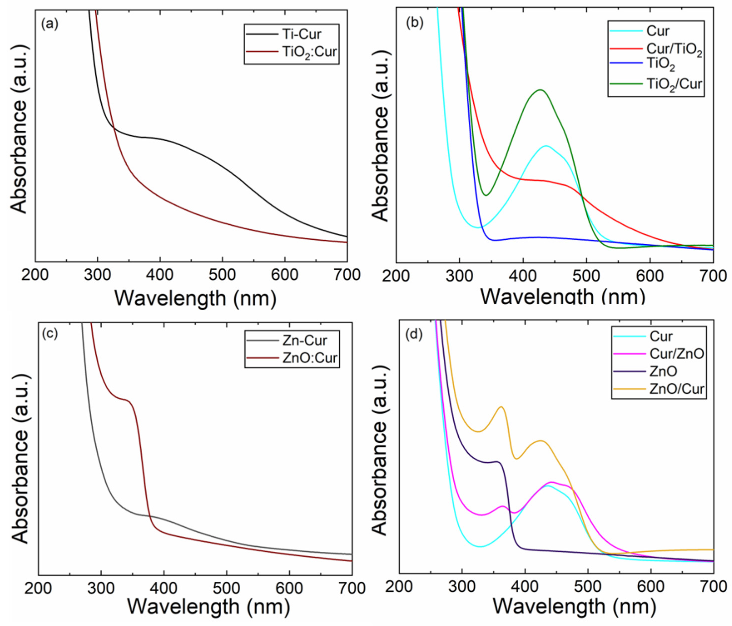 Molecules 26 03214 g006 Molecules 26 03214 g006