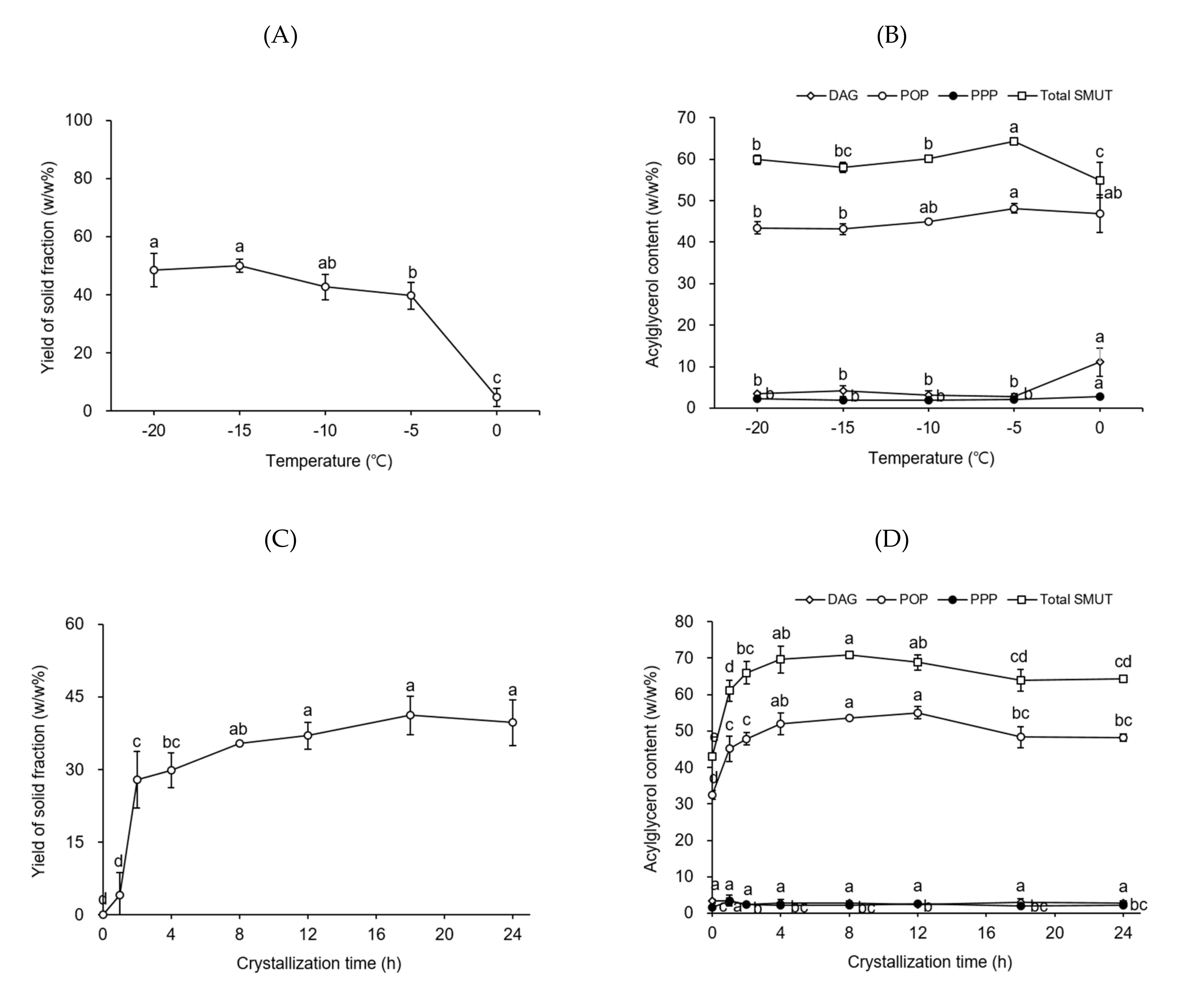 Molecules 26 03231 g002 Molecules 26 03231 g002