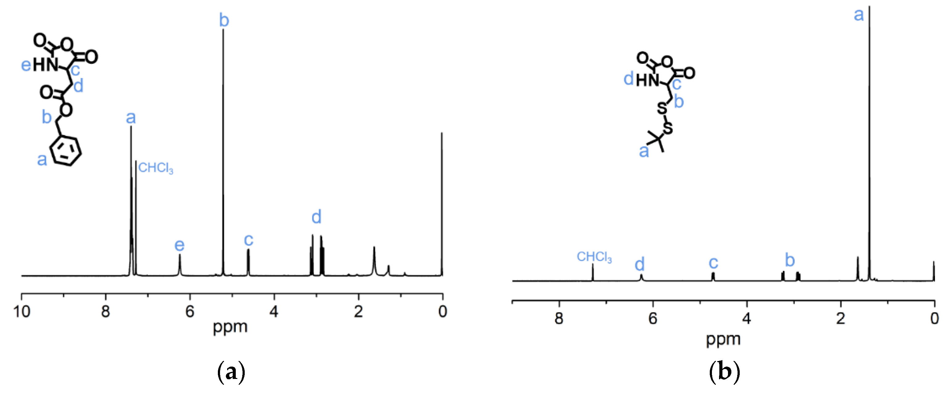 Molecules 26 03238 g005
