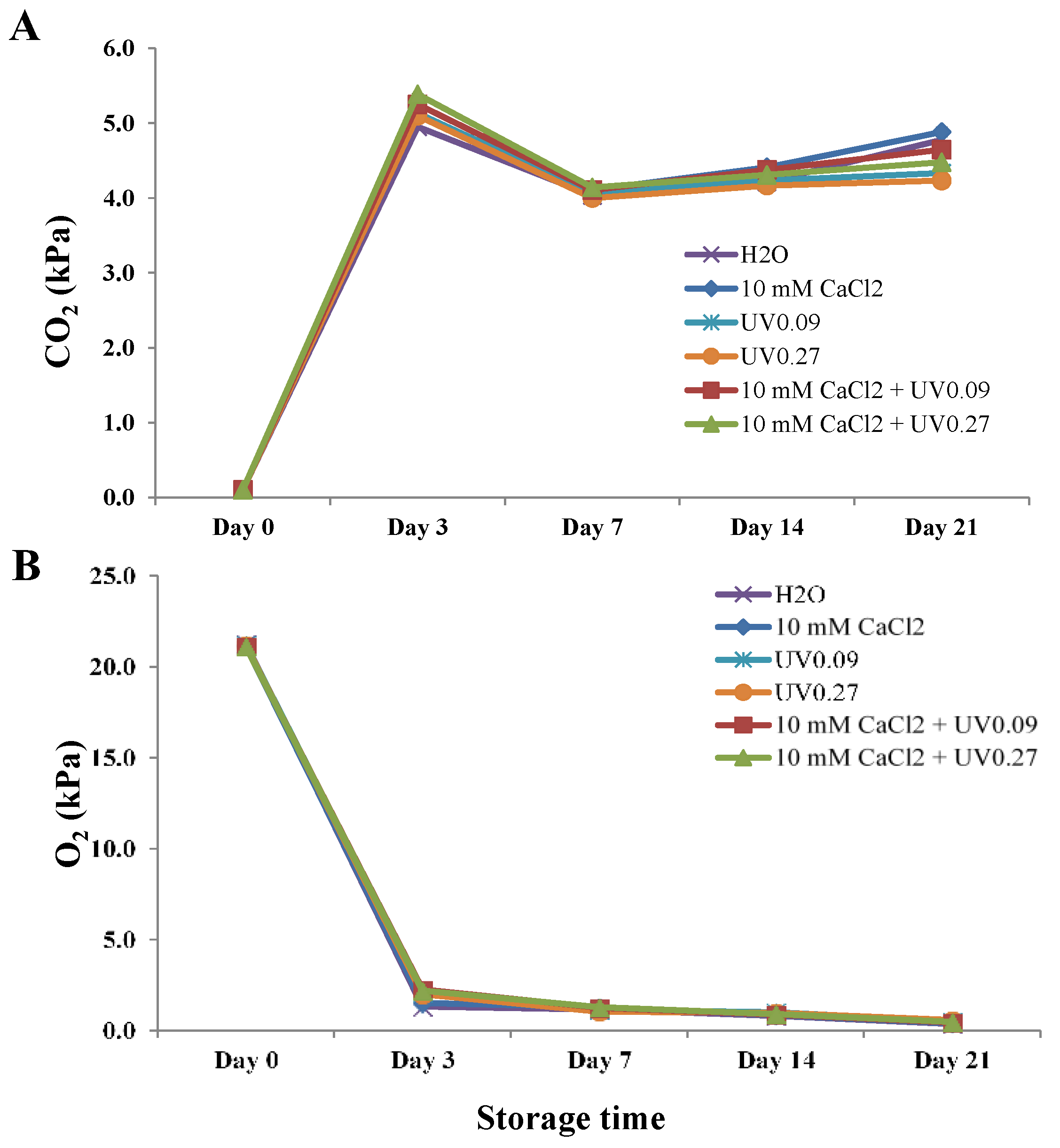 Molecules 26 03247 g001