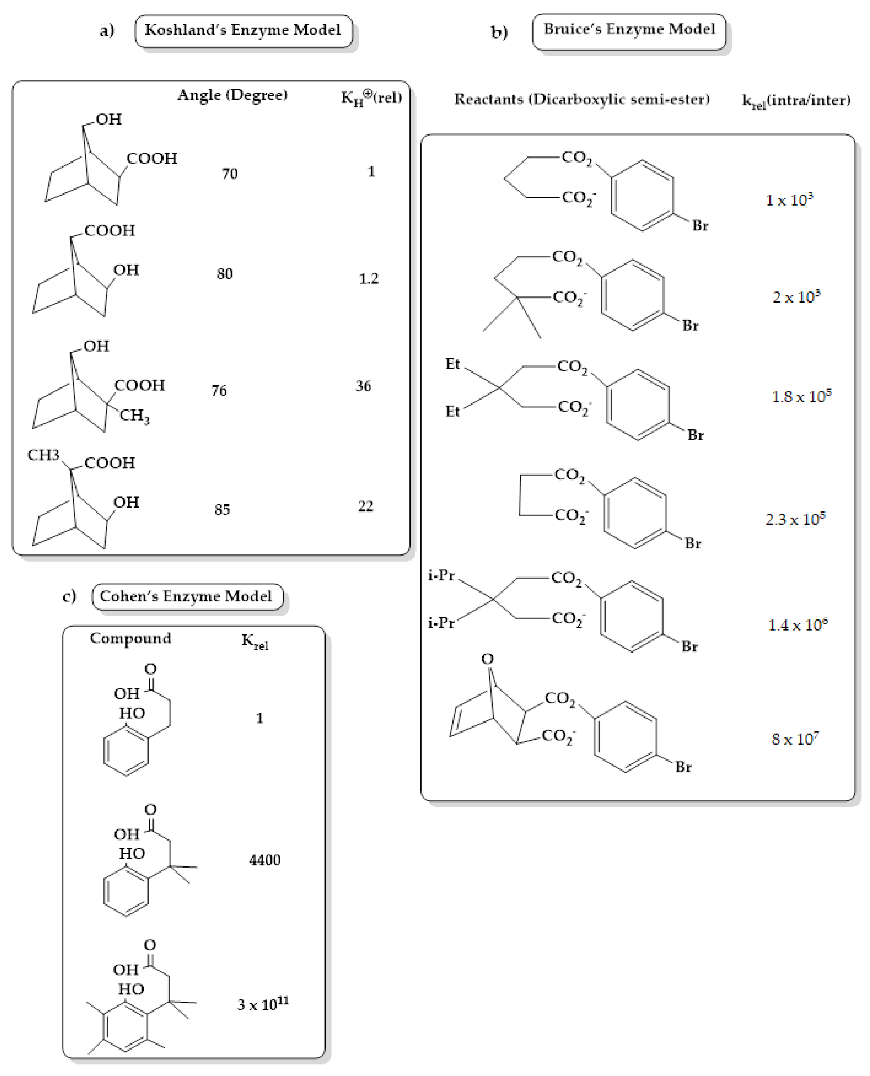 Molecules 26 03248 g001 Molecules 26 03248 g001