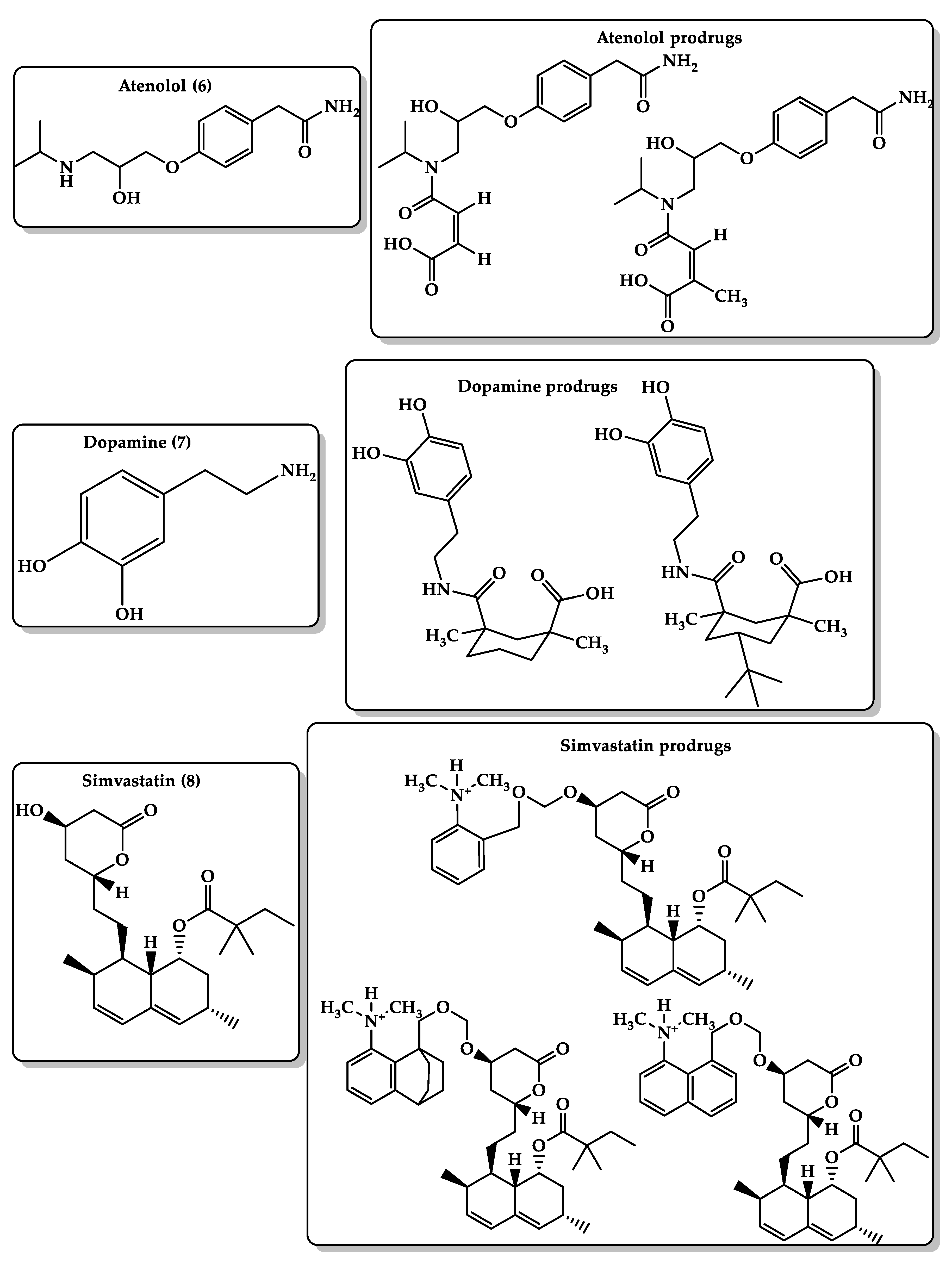 Molecules 26 03248 g007 Molecules 26 03248 g007