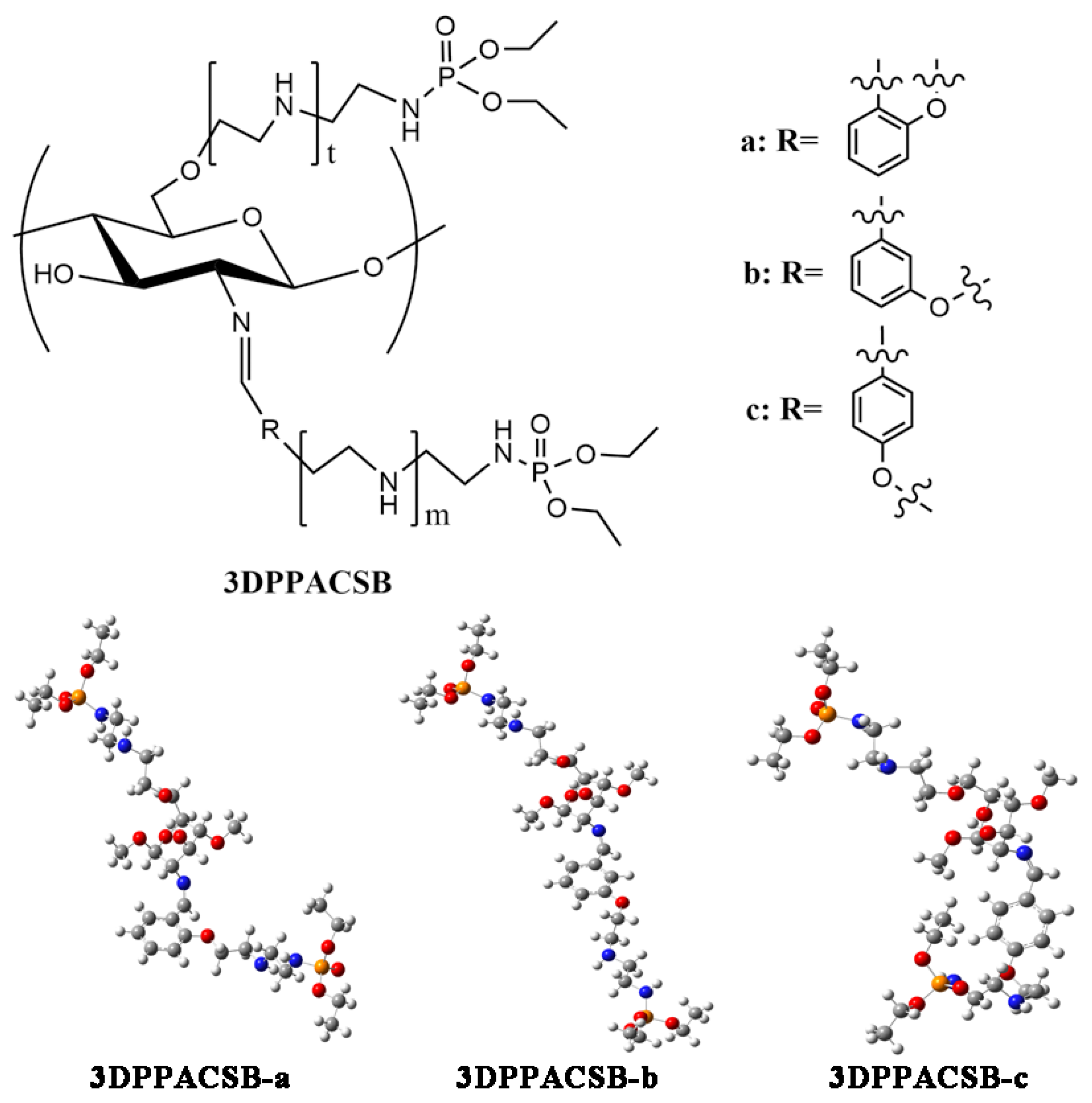 Molecules 26 03250 g001