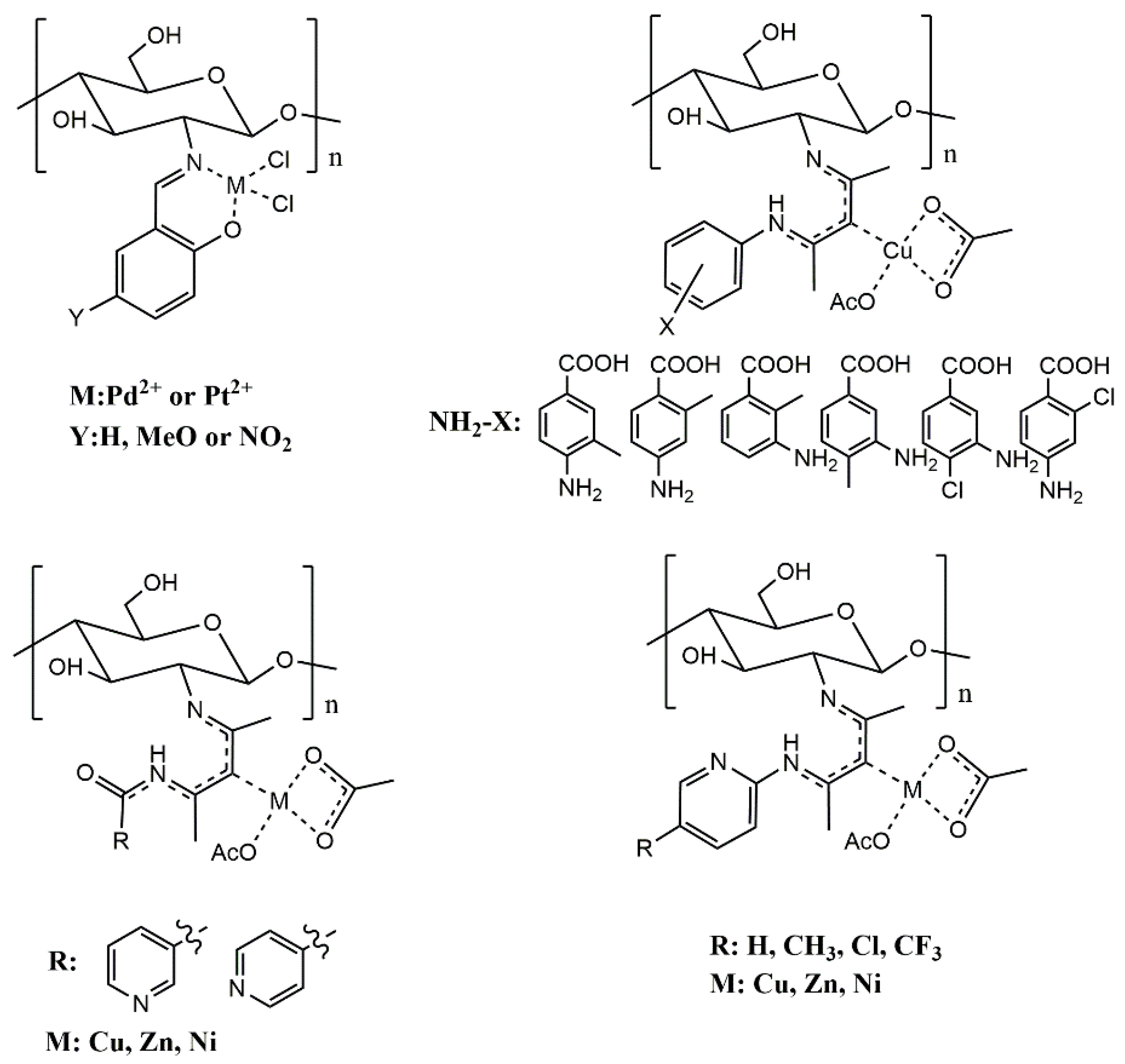 Molecules 26 03250 g004