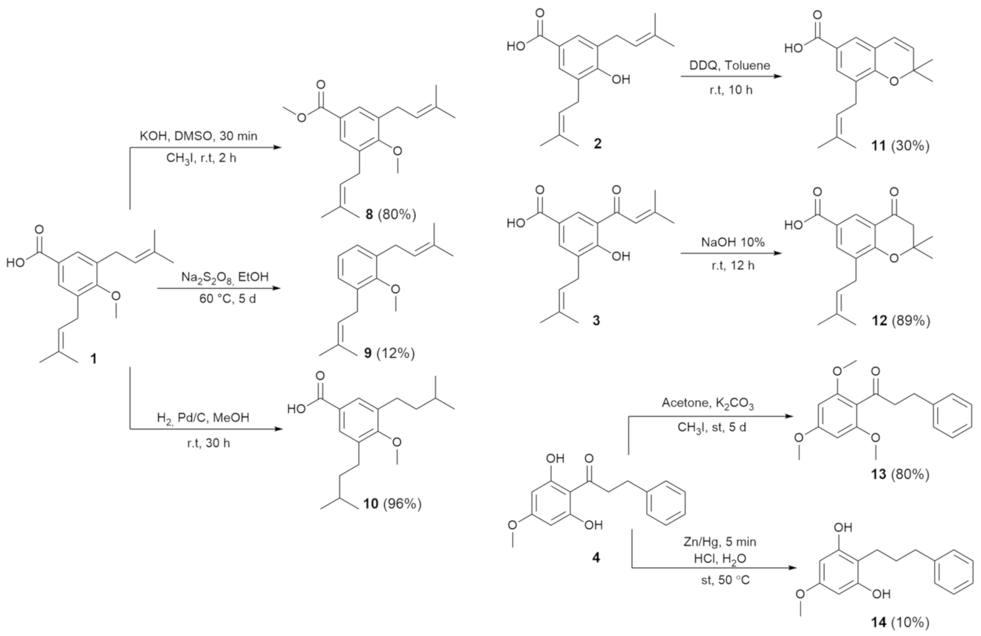 Molecules 26 03256 sch001