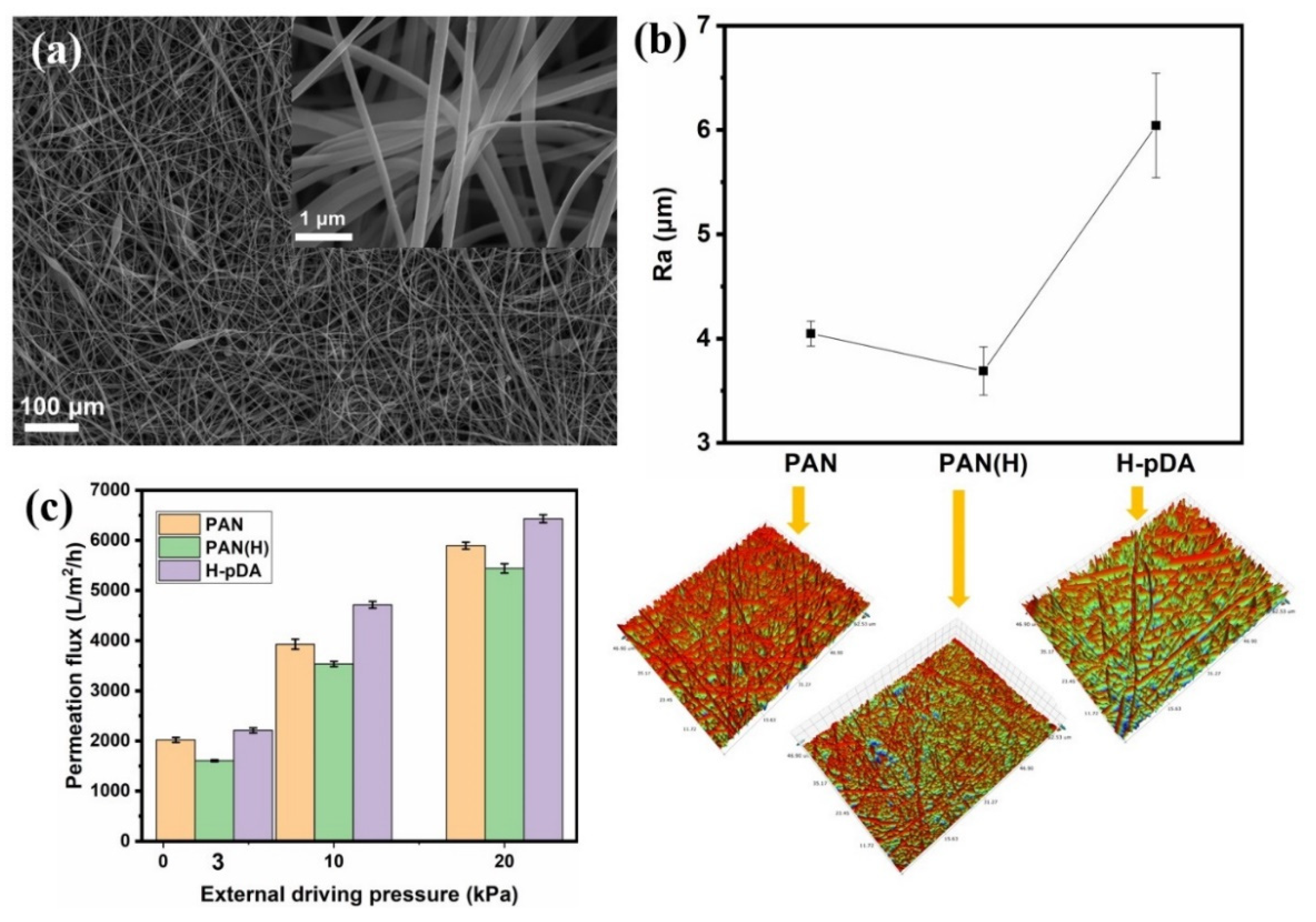 Molecules 26 03258 g002 Molecules 26 03258 g002