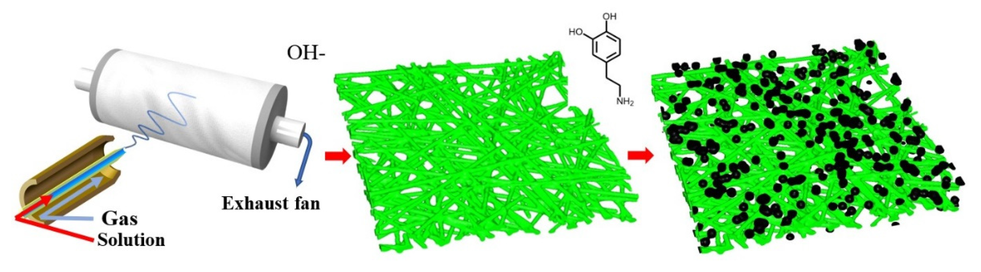 Molecules 26 03258 g006 Molecules 26 03258 g006