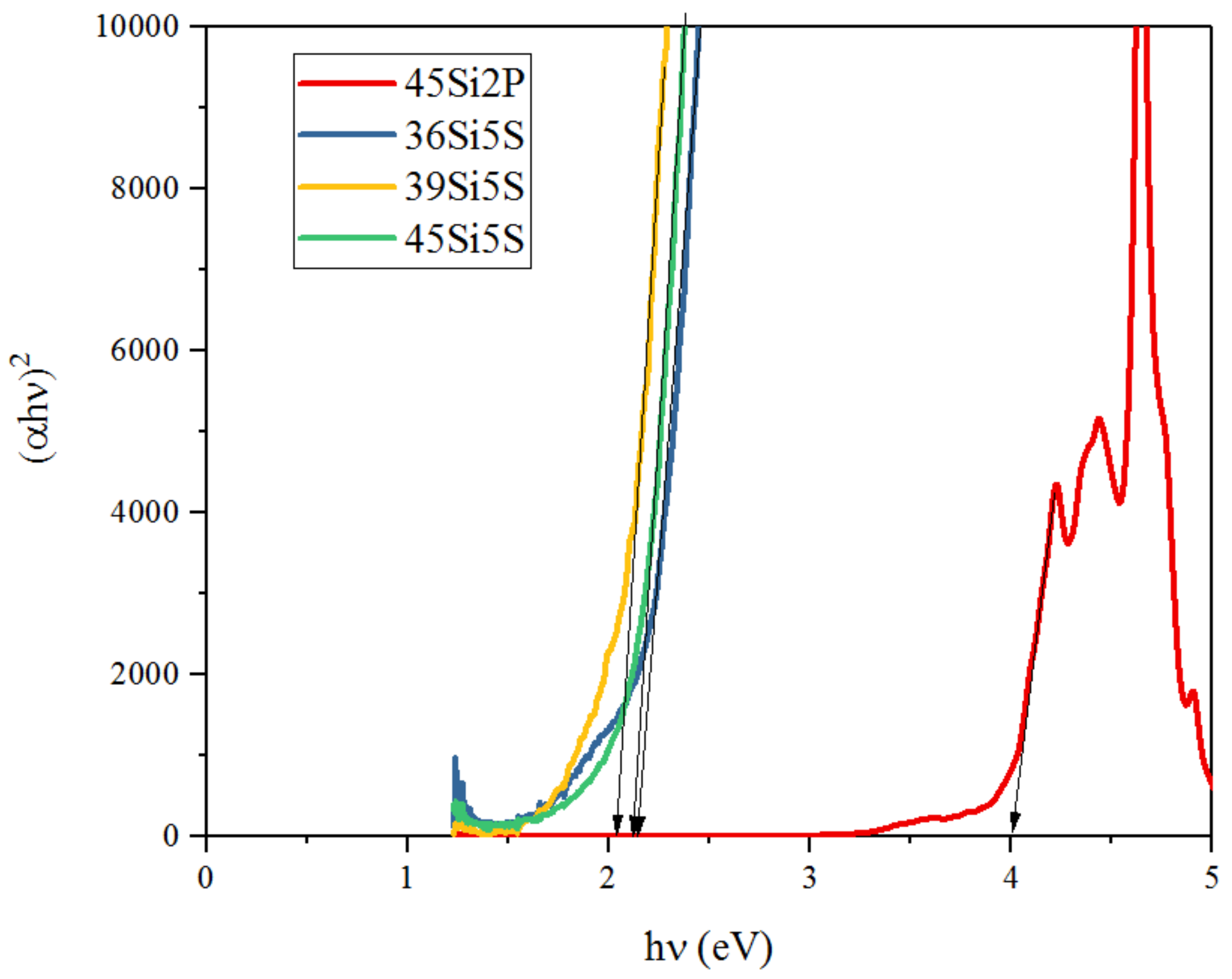Molecules 26 03263 g013