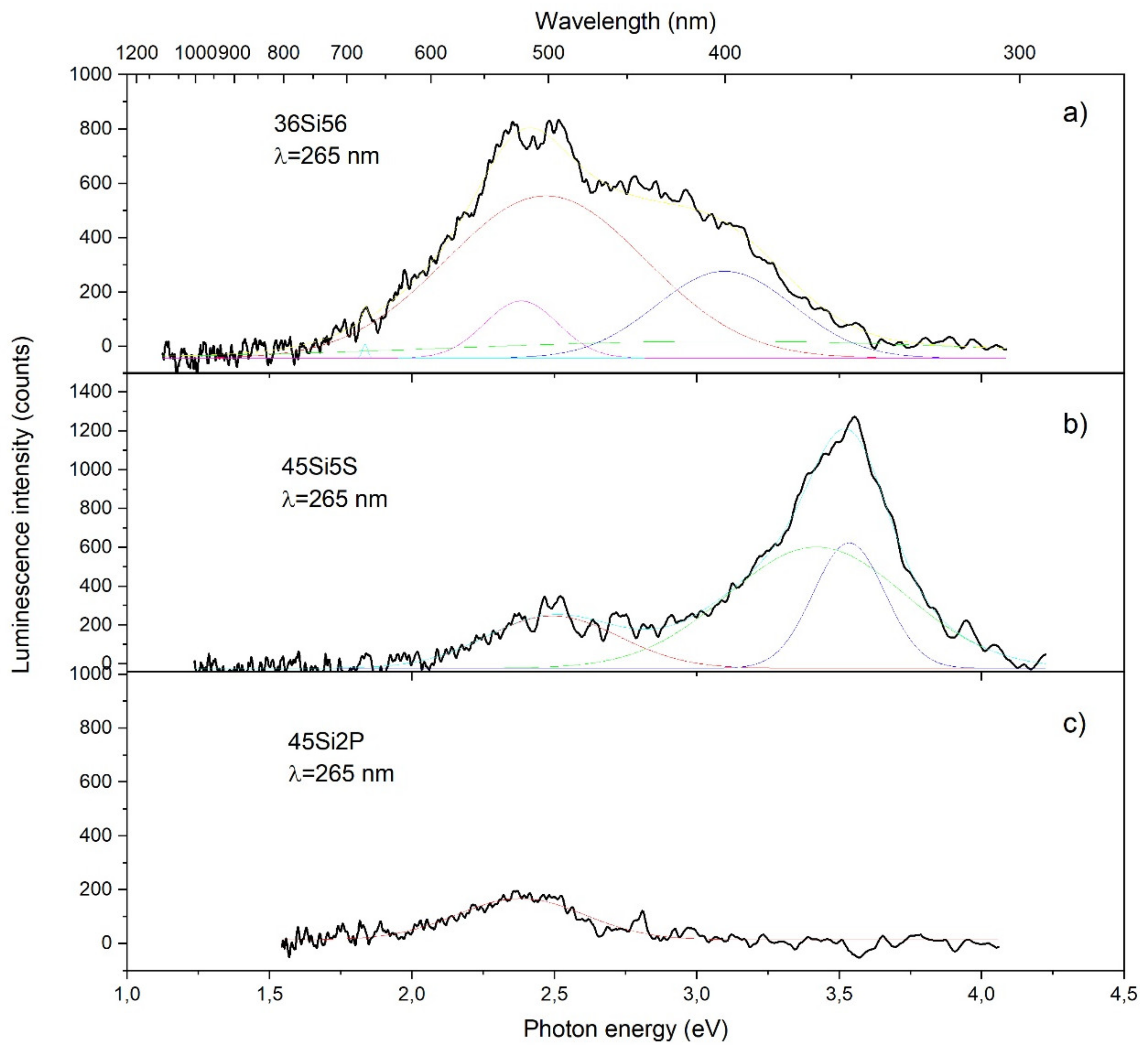 Molecules 26 03263 g015