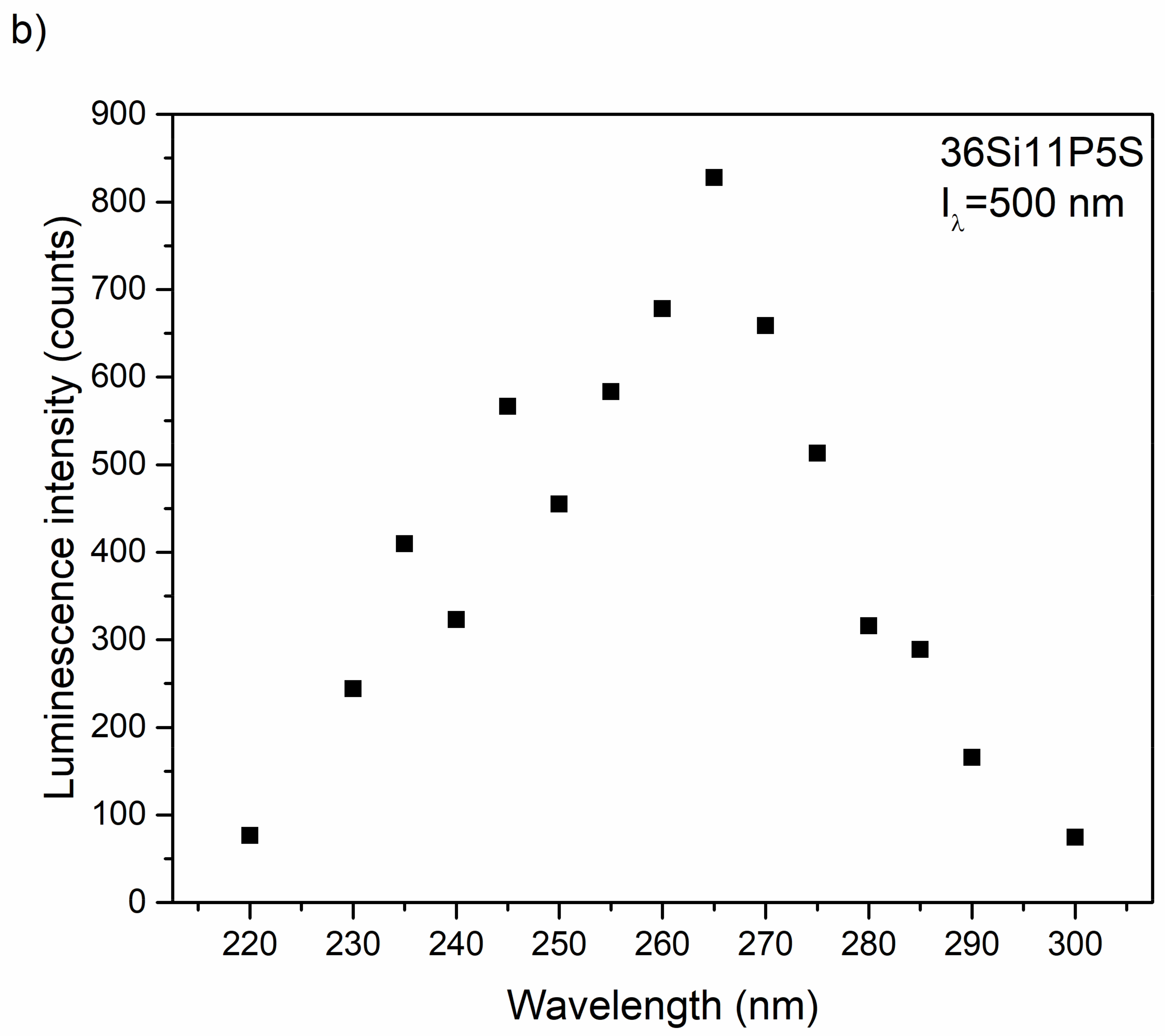 Molecules 26 03263 g016b
